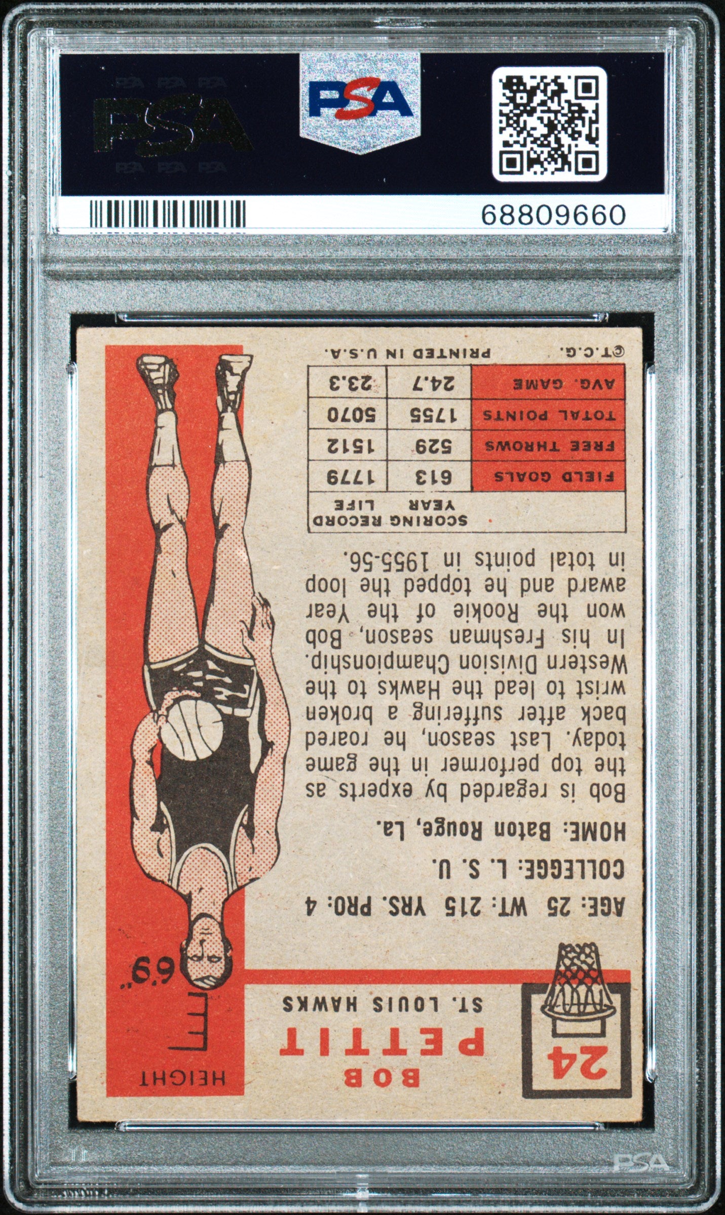 1957 Topps Bob Pettit #24 PSA 4