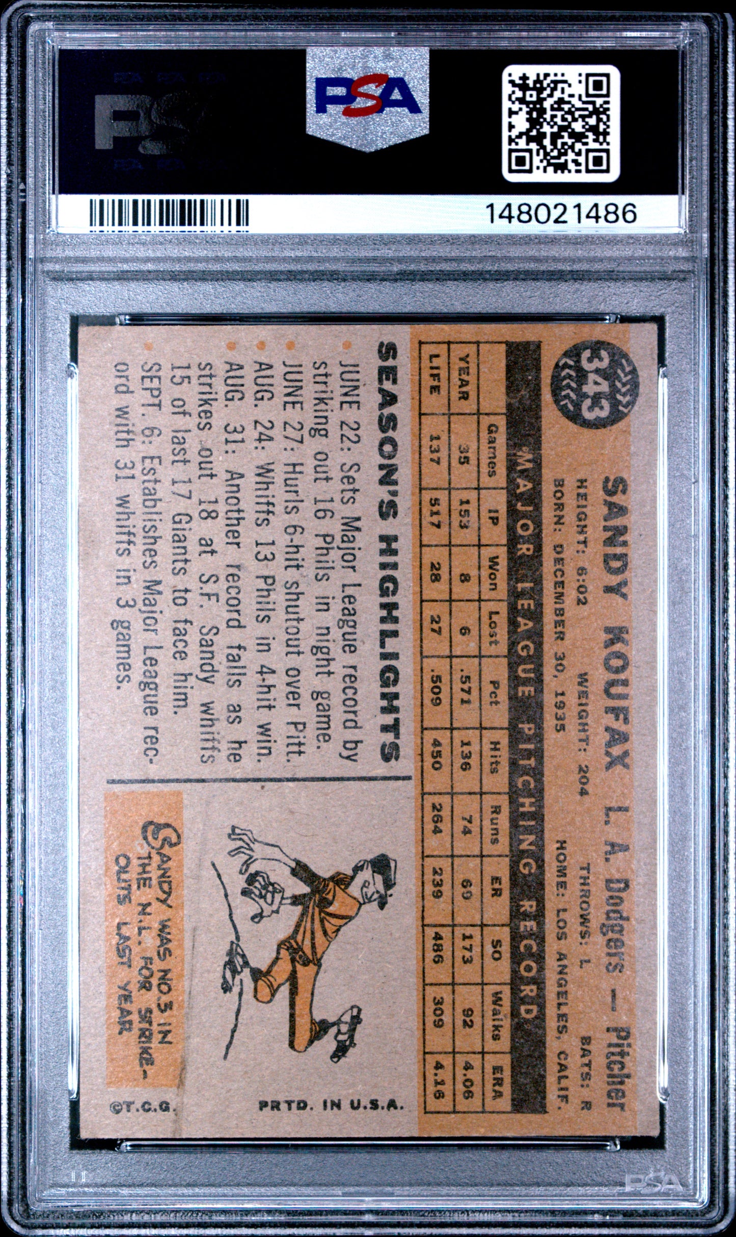 1960 Topps Sandy Koufax #343 PSA 3