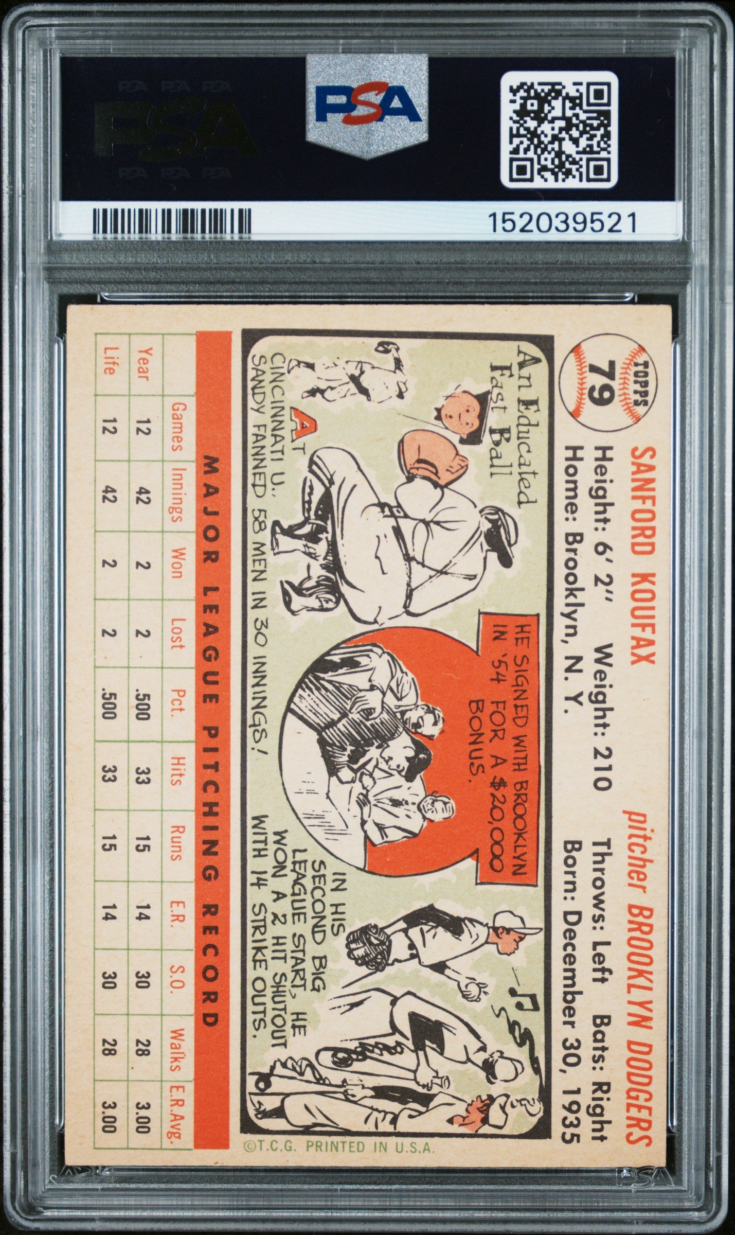 1956 Topps Sandy Koufax #79 White Back PSA 4