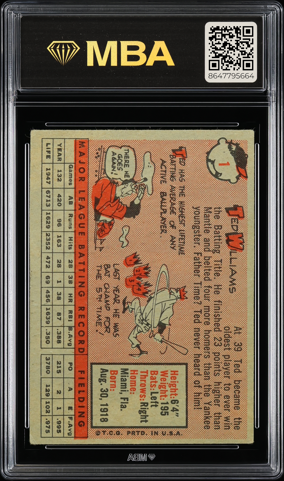 1958 Topps Ted Williams #1 MBA 3