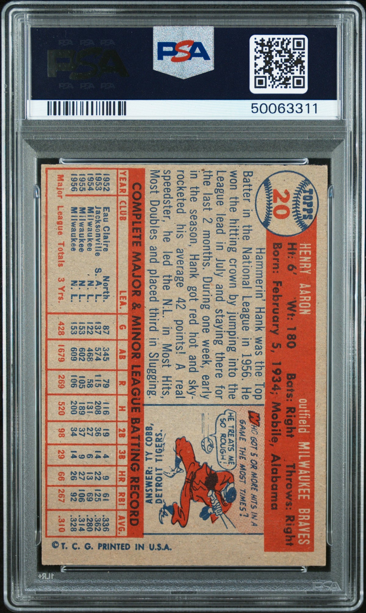 1957 Topps Hank Aaron #20 PSA 8