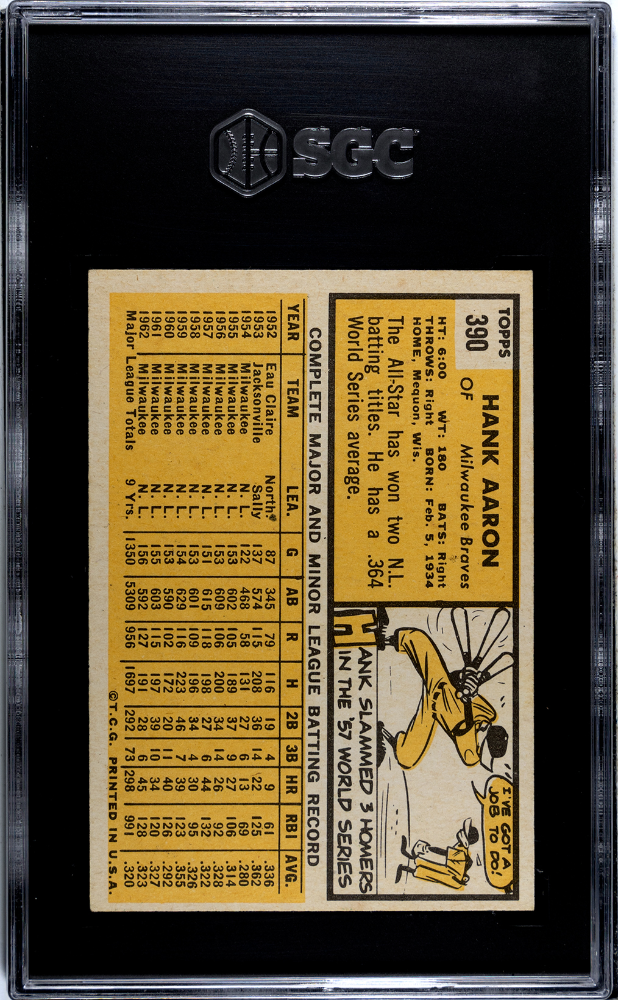1963 Topps Hank Aaron #390 SGC 7
