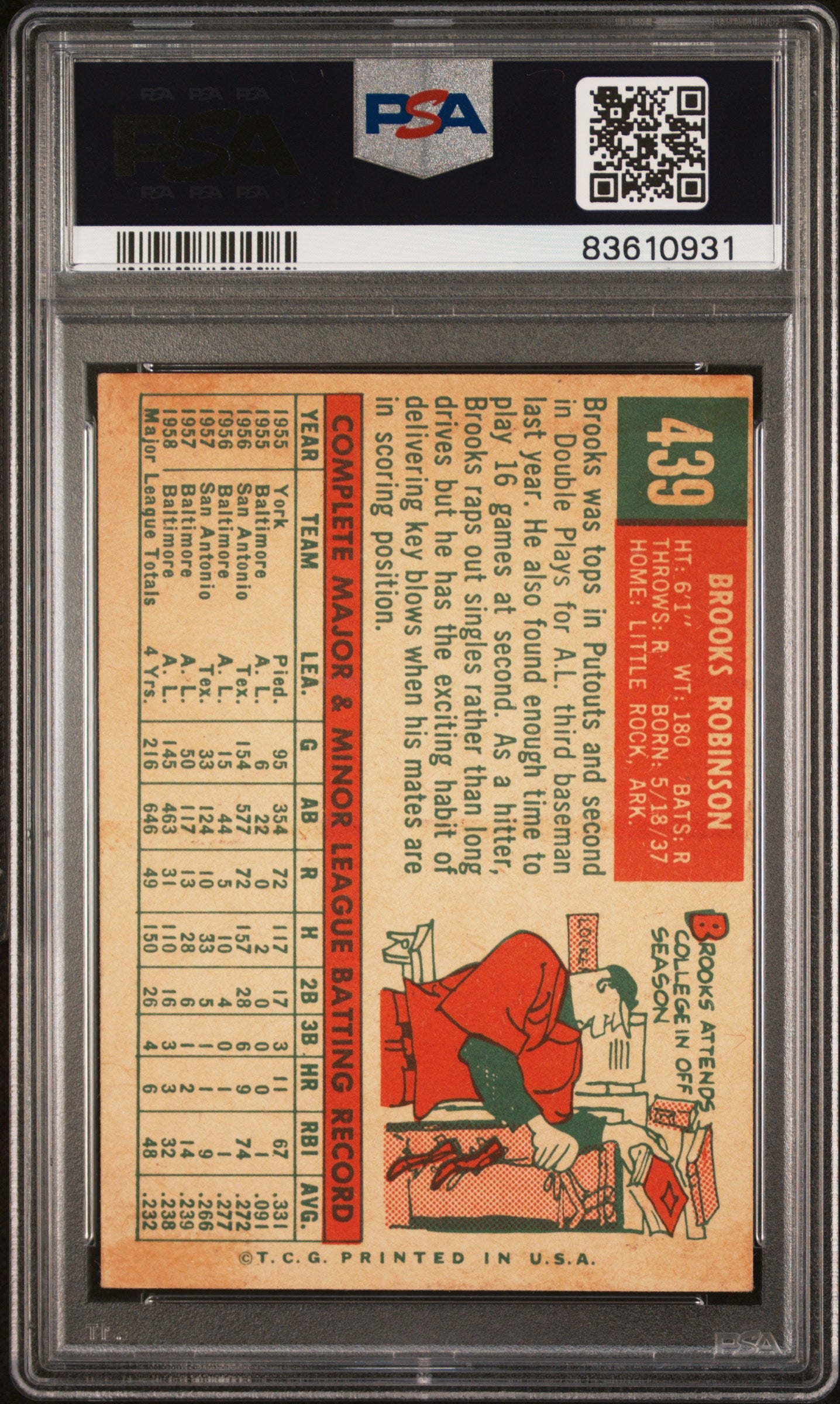 1959 Topps Brooks Robinson #439 PSA 4 Auto A