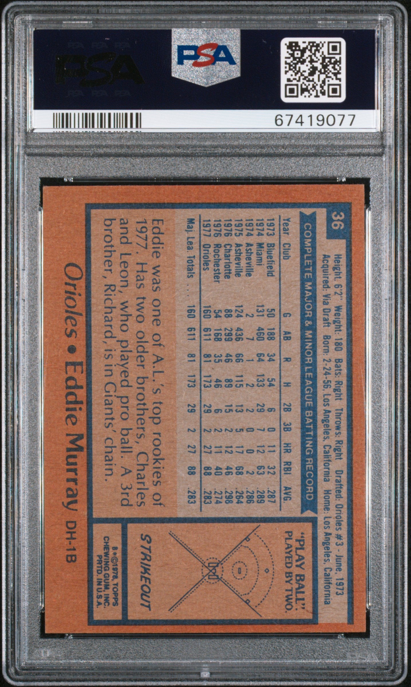 1978 Topps Eddie Murray #36 PSA 7