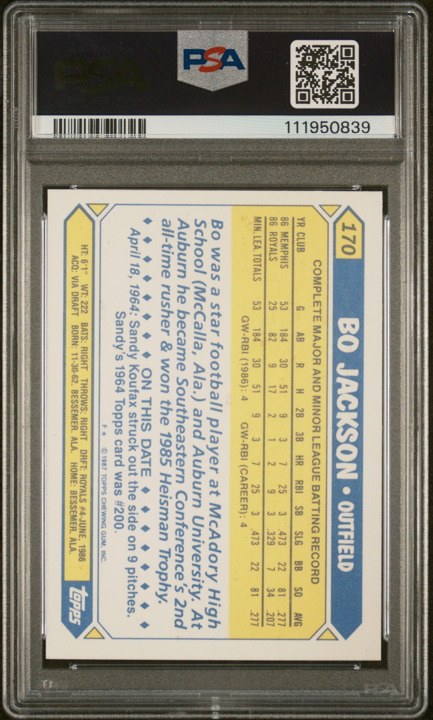 1987 Topps Tiffany Bo Jackson #170 Future Stars PSA 9 Auto 10