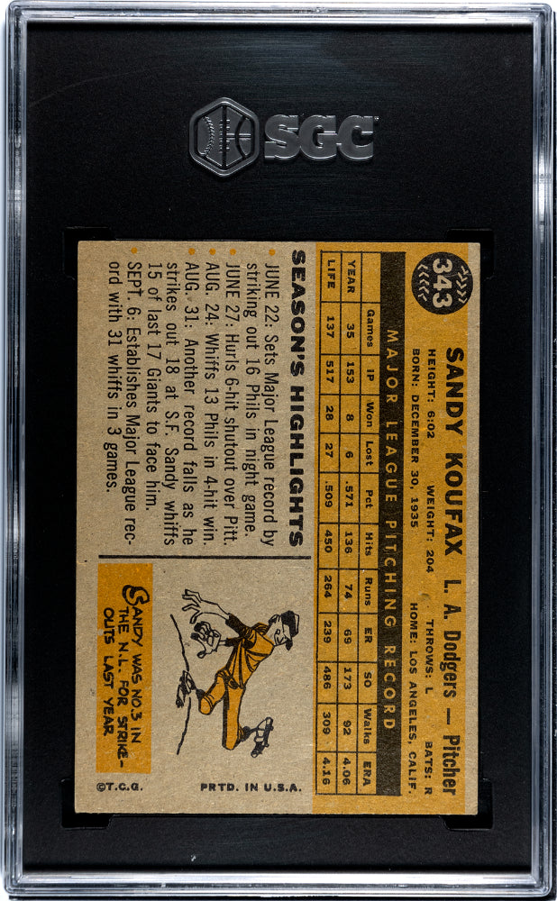1960 Topps Sandy Koufax #343 SGC 5