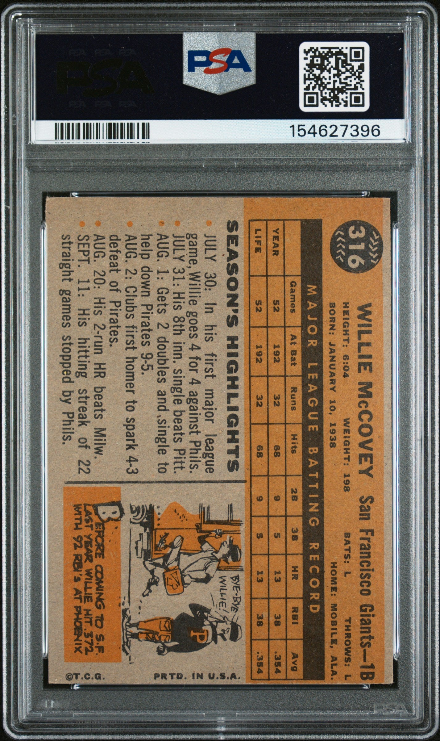 1960 Topps Willie Mccovey #316 All Star Rookie PSA 3