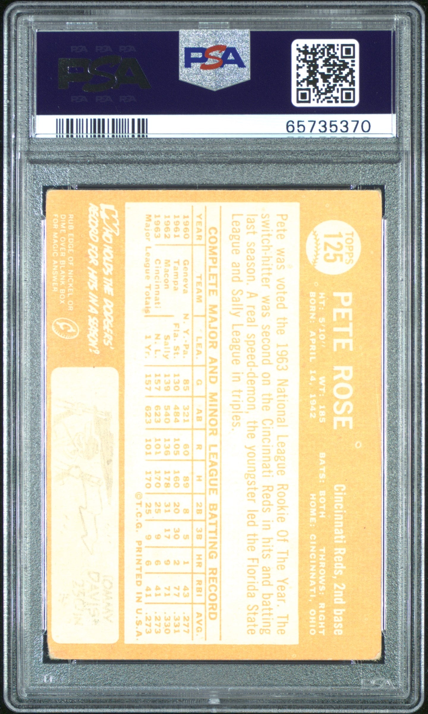 1964 Topps Pete Rose #125 All Star Rookie PSA 2