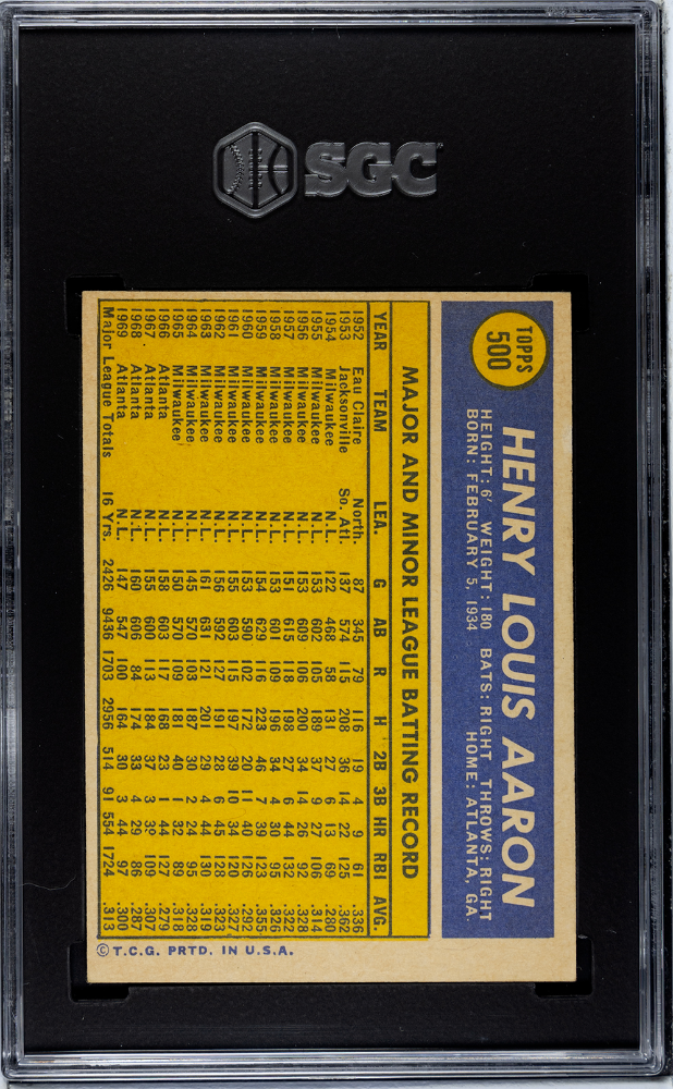1970 Topps Hank Aaron #500 SGC 4