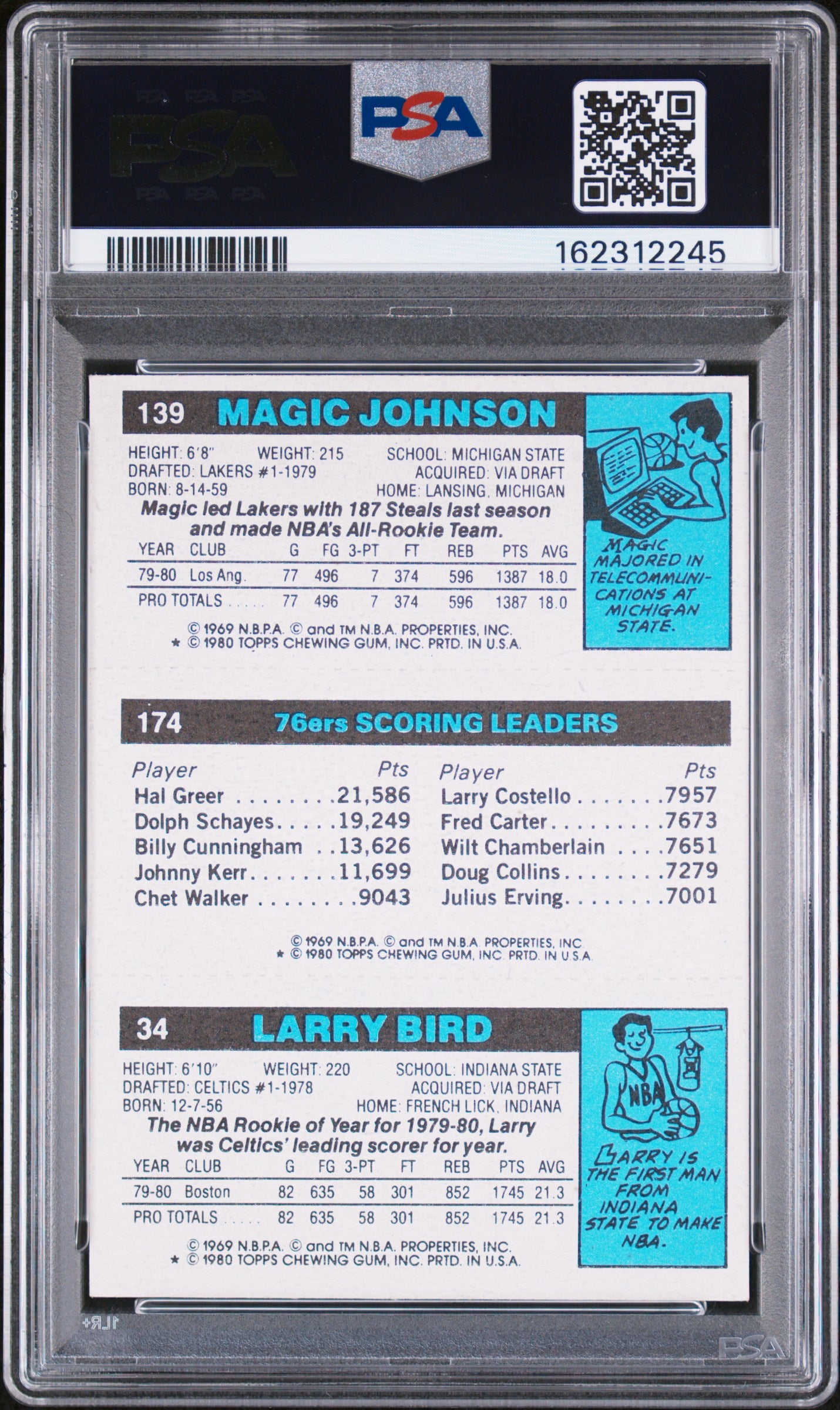 1980 Topps Scoring Leader Scoring Leader PSA 6 Auto 10
