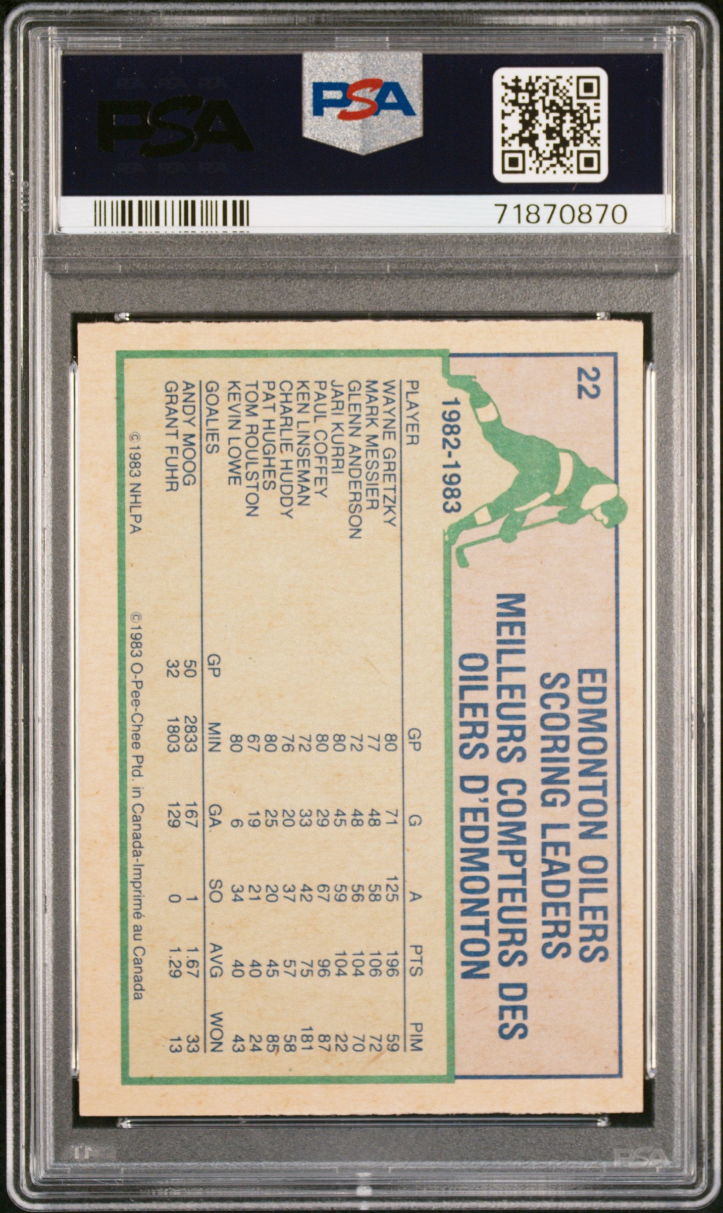 1983 O-Pee-Chee Wayne Gretzky #22 PSA 9