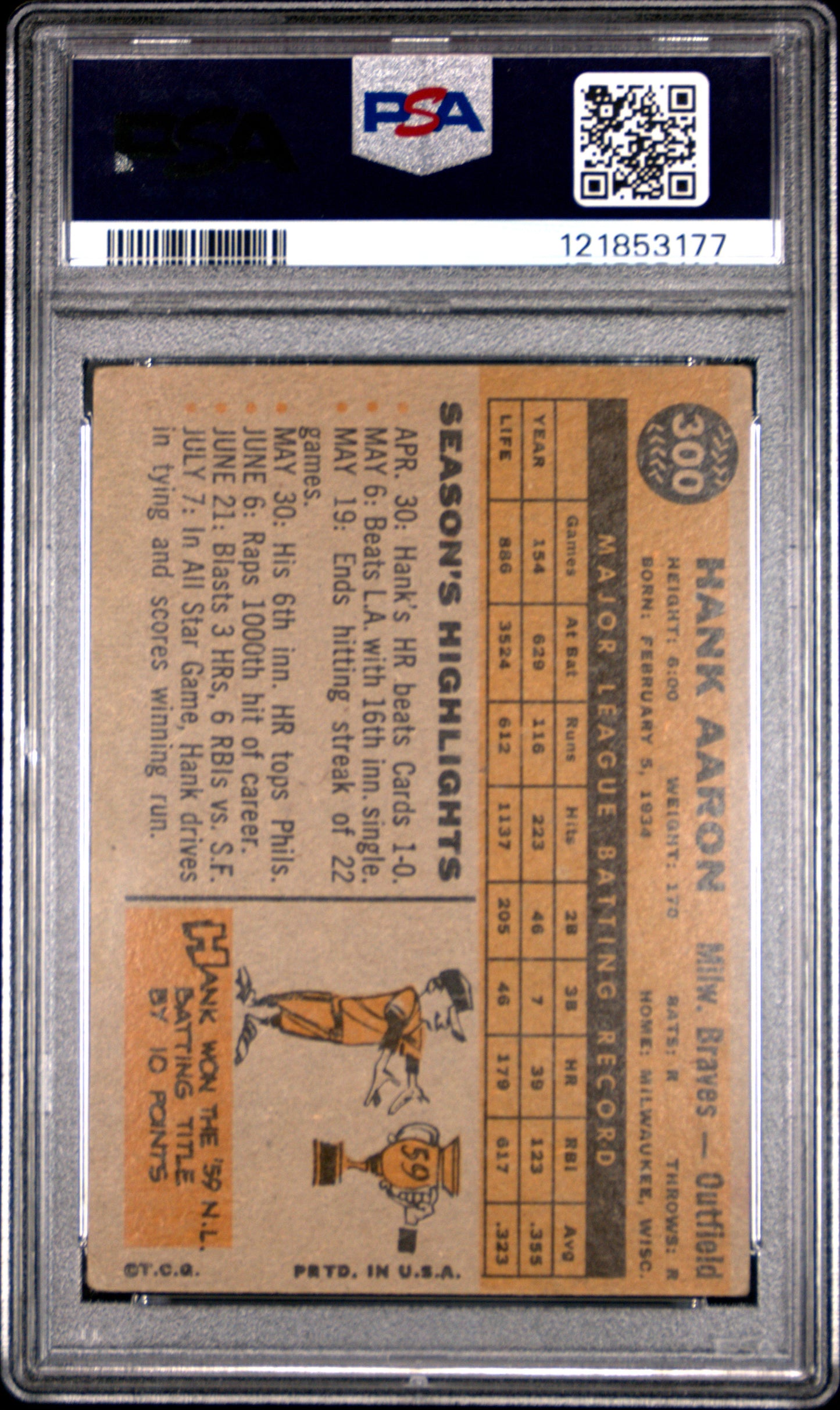 1960 Topps Hank Aaron #300 PSA 2