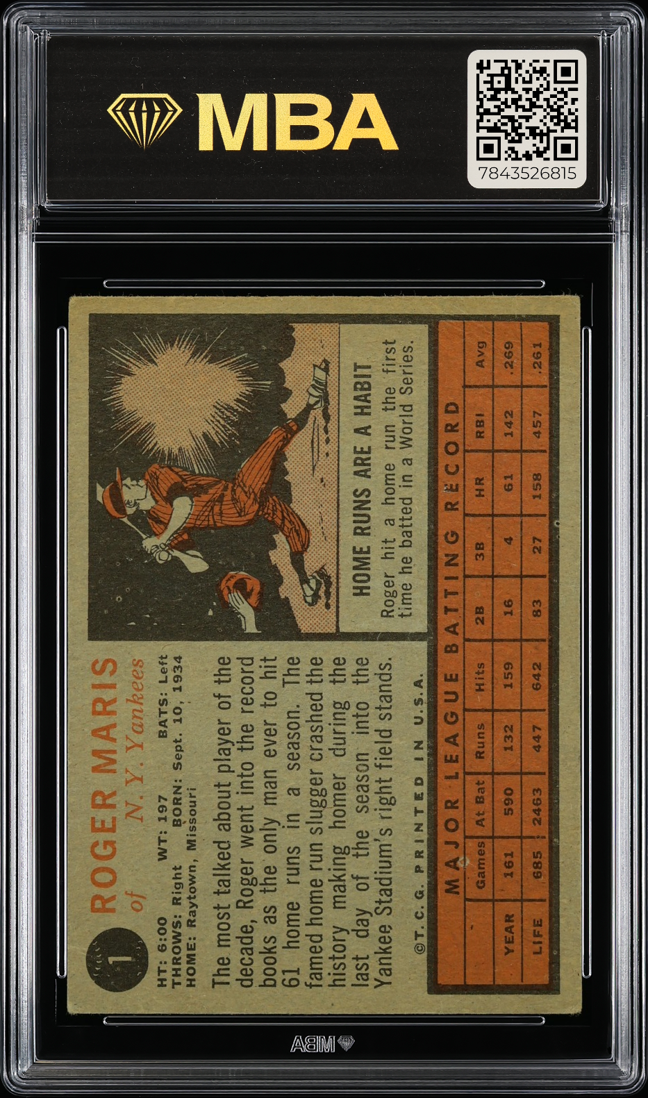 1962 Topps Roger Maris #1 MBA 3