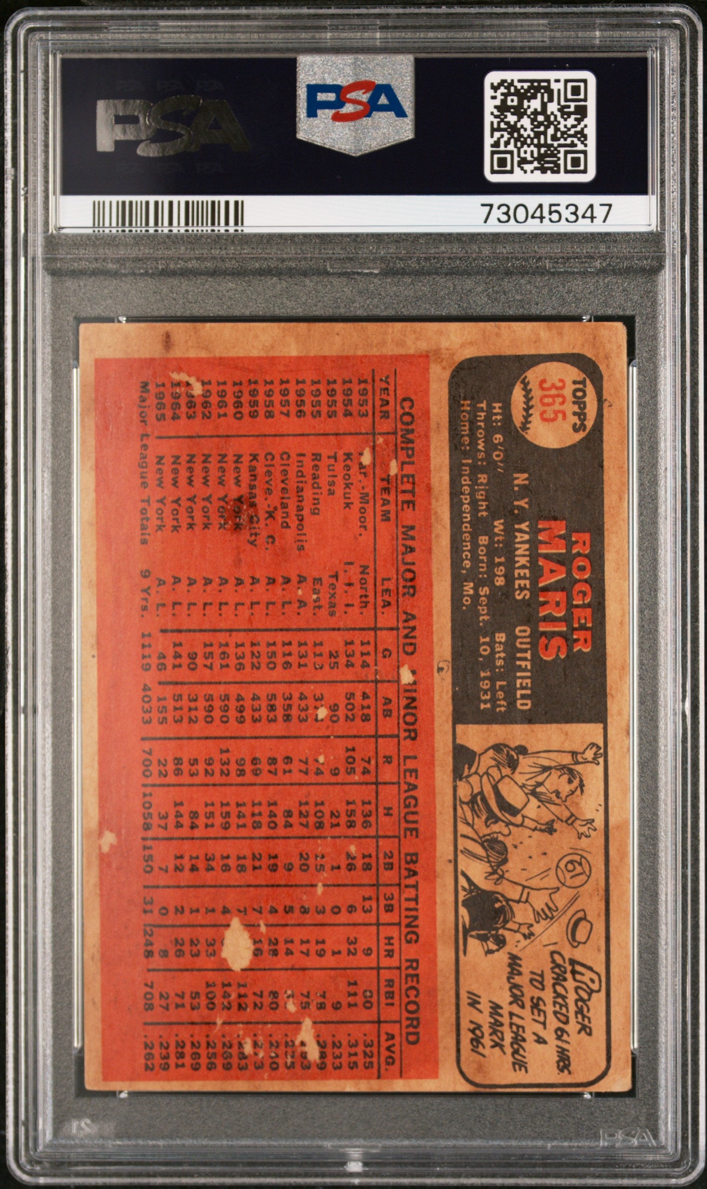 1966 Venezuela Topps Roger Maris #365 PSA 1