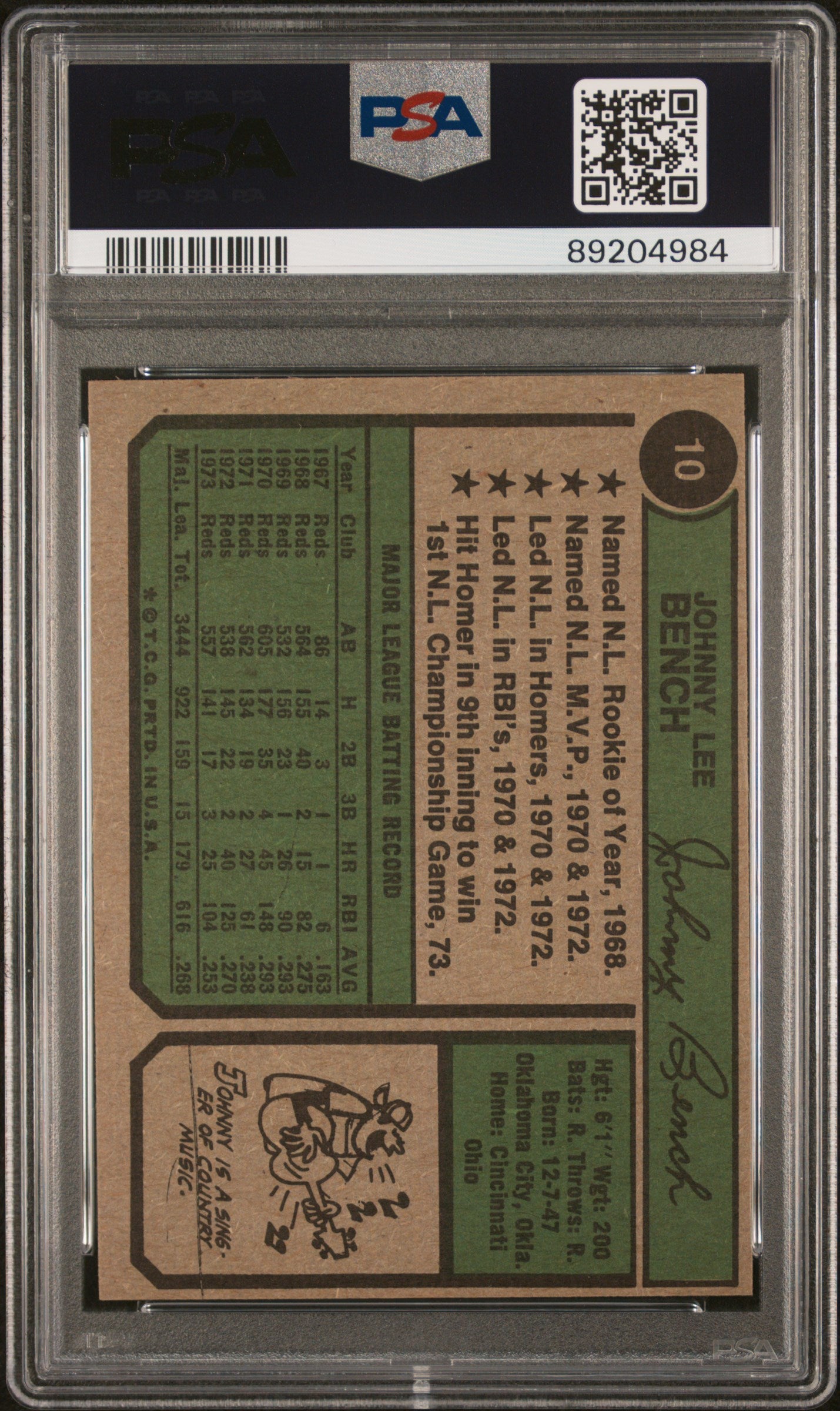 1974 Topps Johnny Bench #10 PSA 7