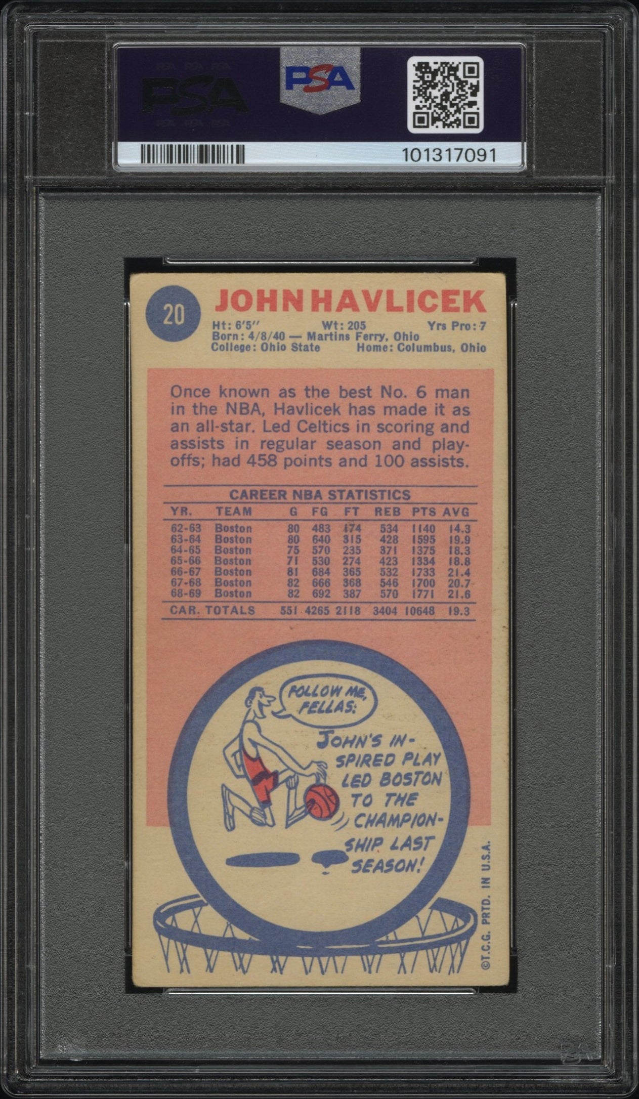 1969 Topps John Havlicek #20 PSA 2