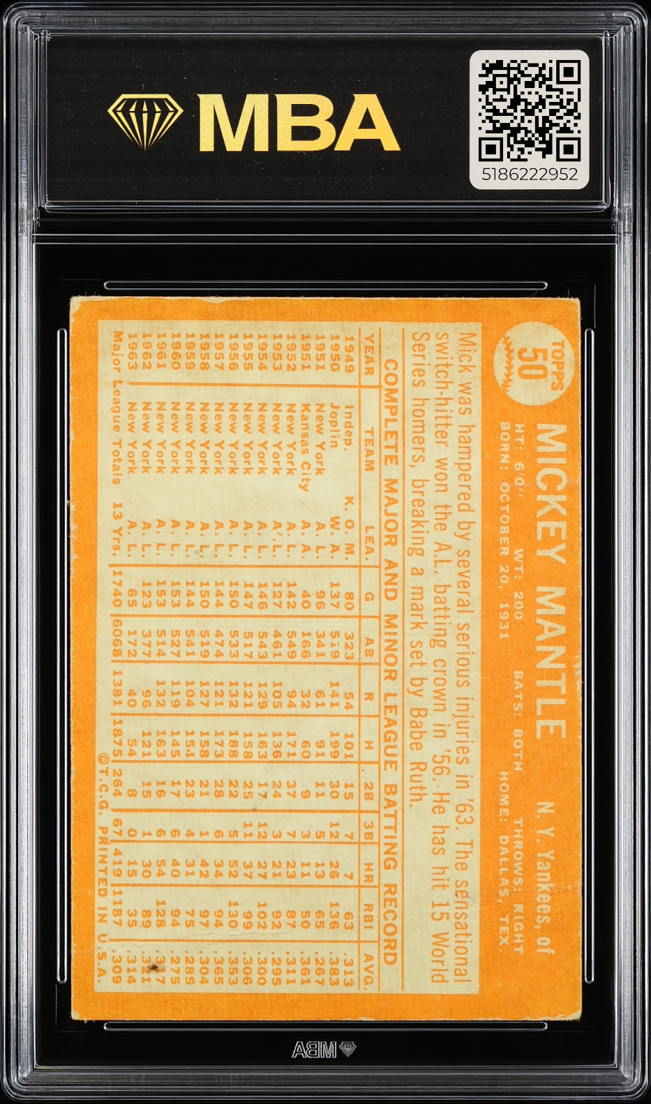 1964 Topps Mickey Mantle #50 MBA 1