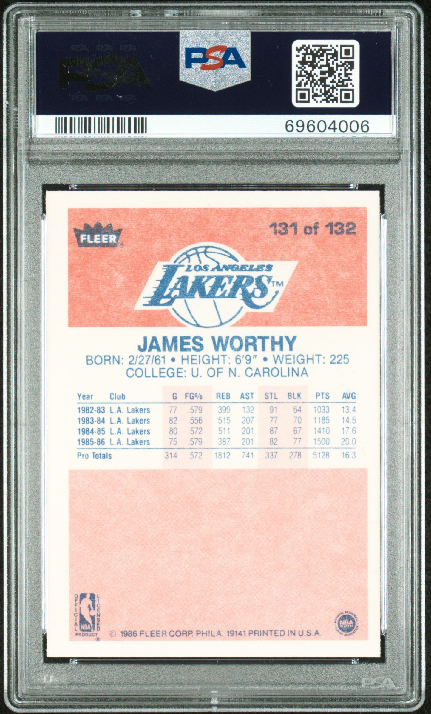 1986 Fleer James Worthy #131 PSA 9