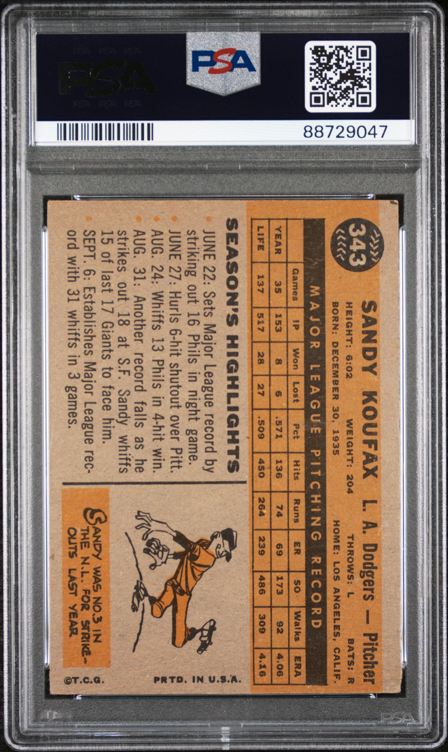 1960 Topps Sandy Koufax #343 PSA 4