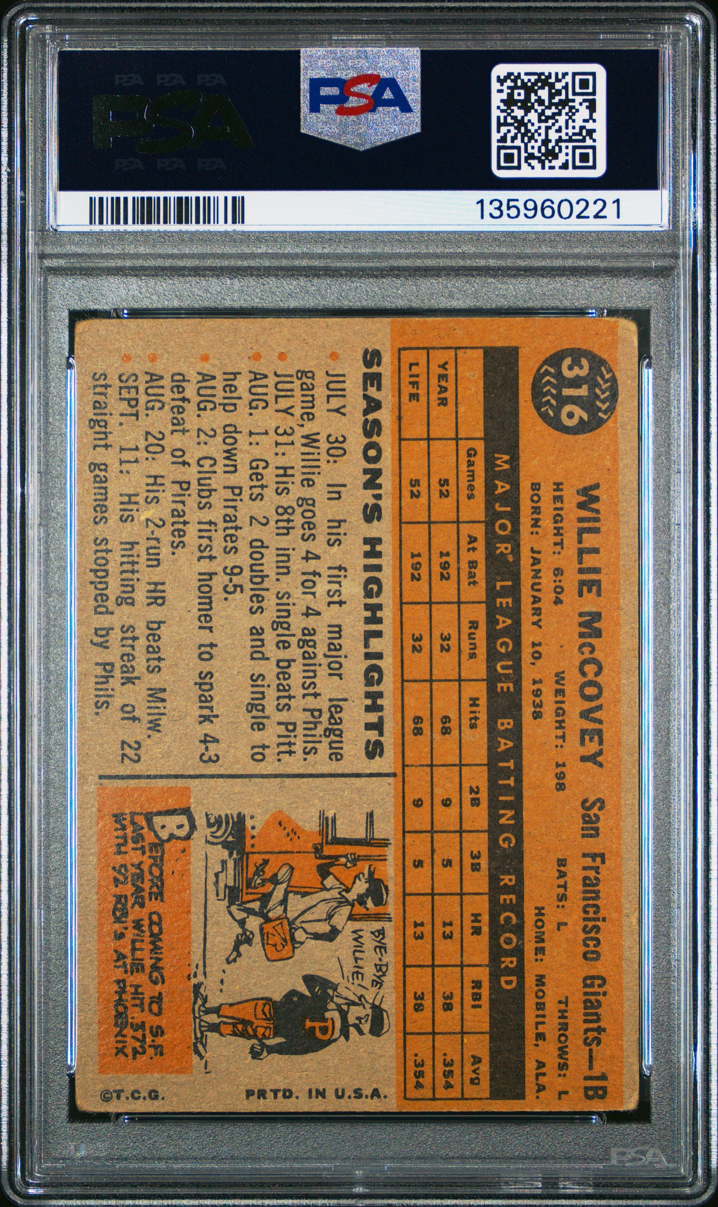 1960 Topps Willie Mccovey #316 All Star Rookie PSA 2.5