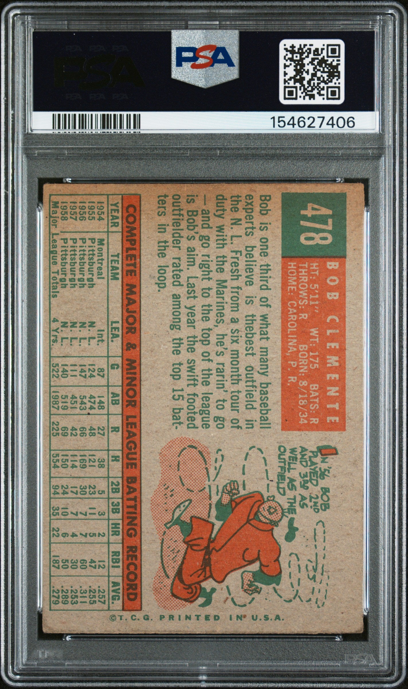 1959 Topps Bob Clemente #478 PSA 3
