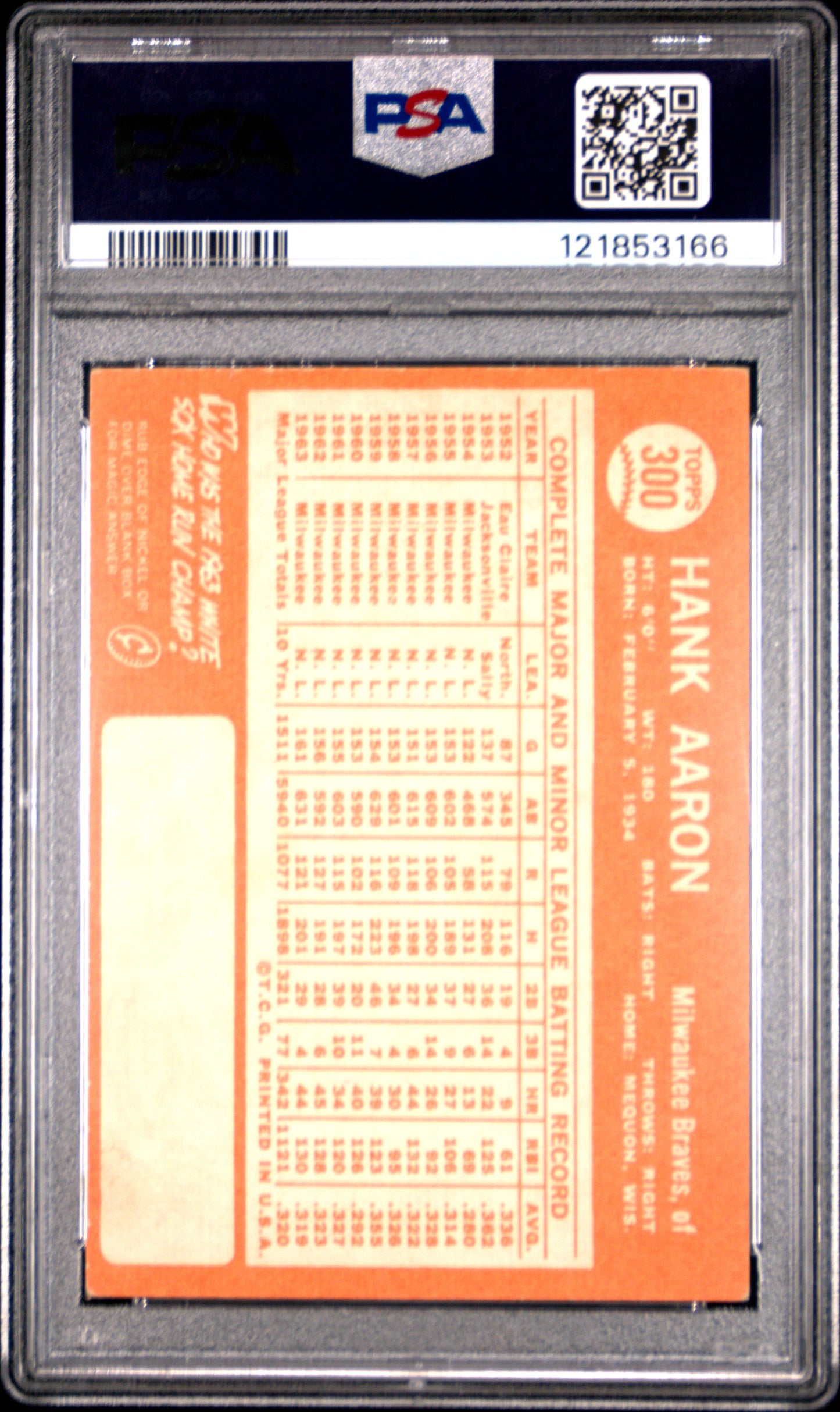 1964 Topps Hank Aaron #300 PSA 4