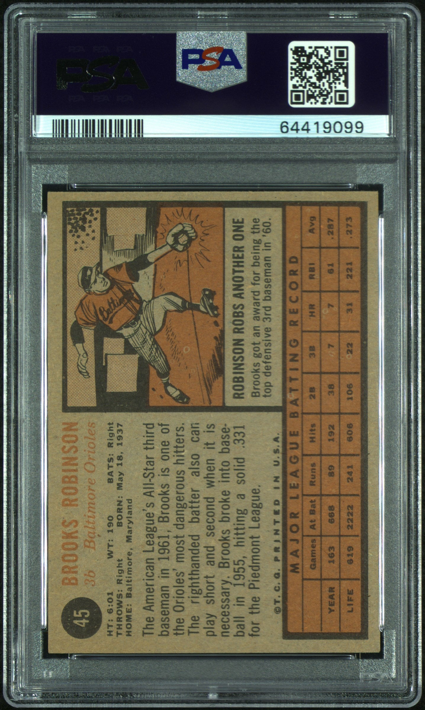 1962 Topps Brooks Robinson #45 PSA 6