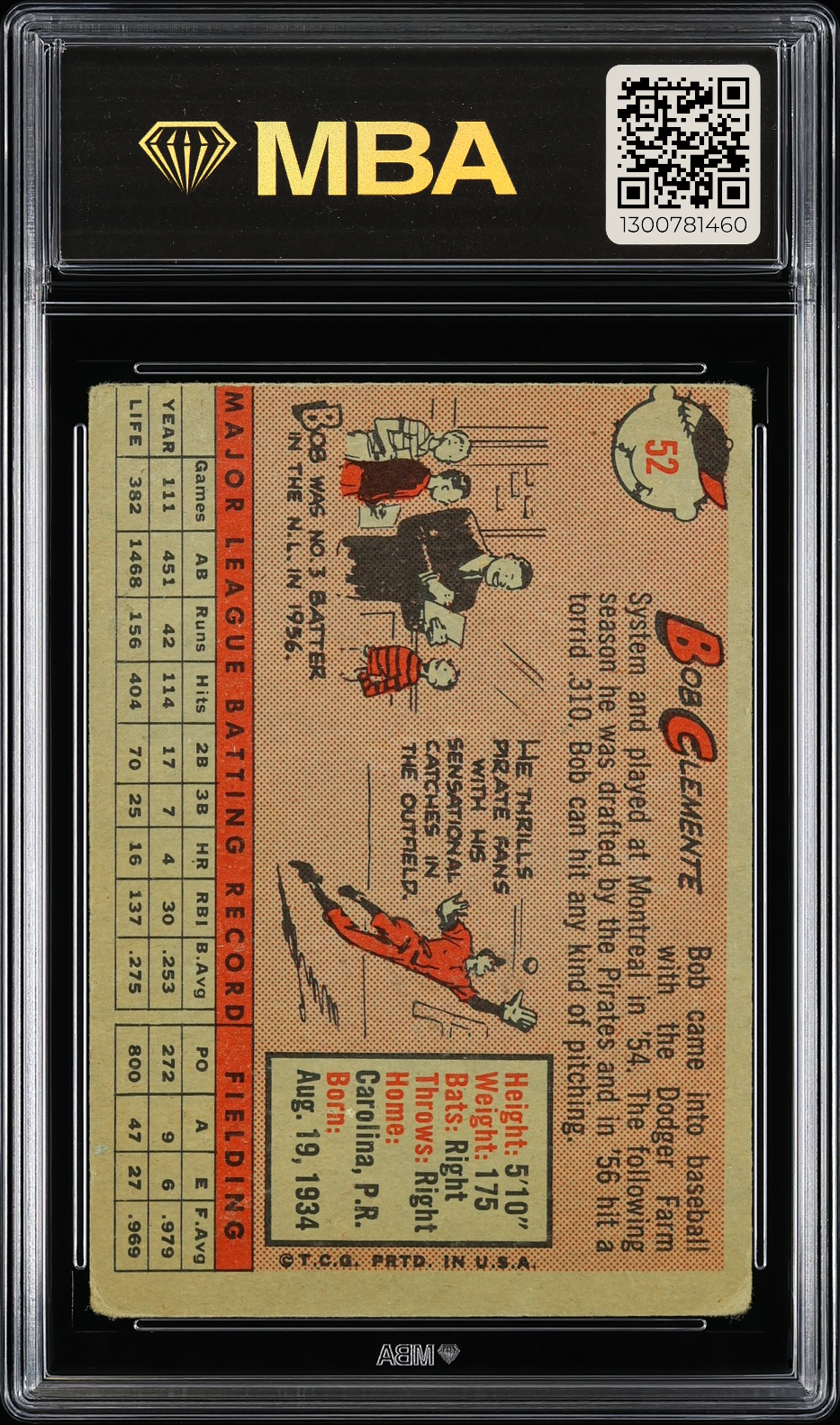 1958 Topps Roberto Clemente #52 White Team MBA 2