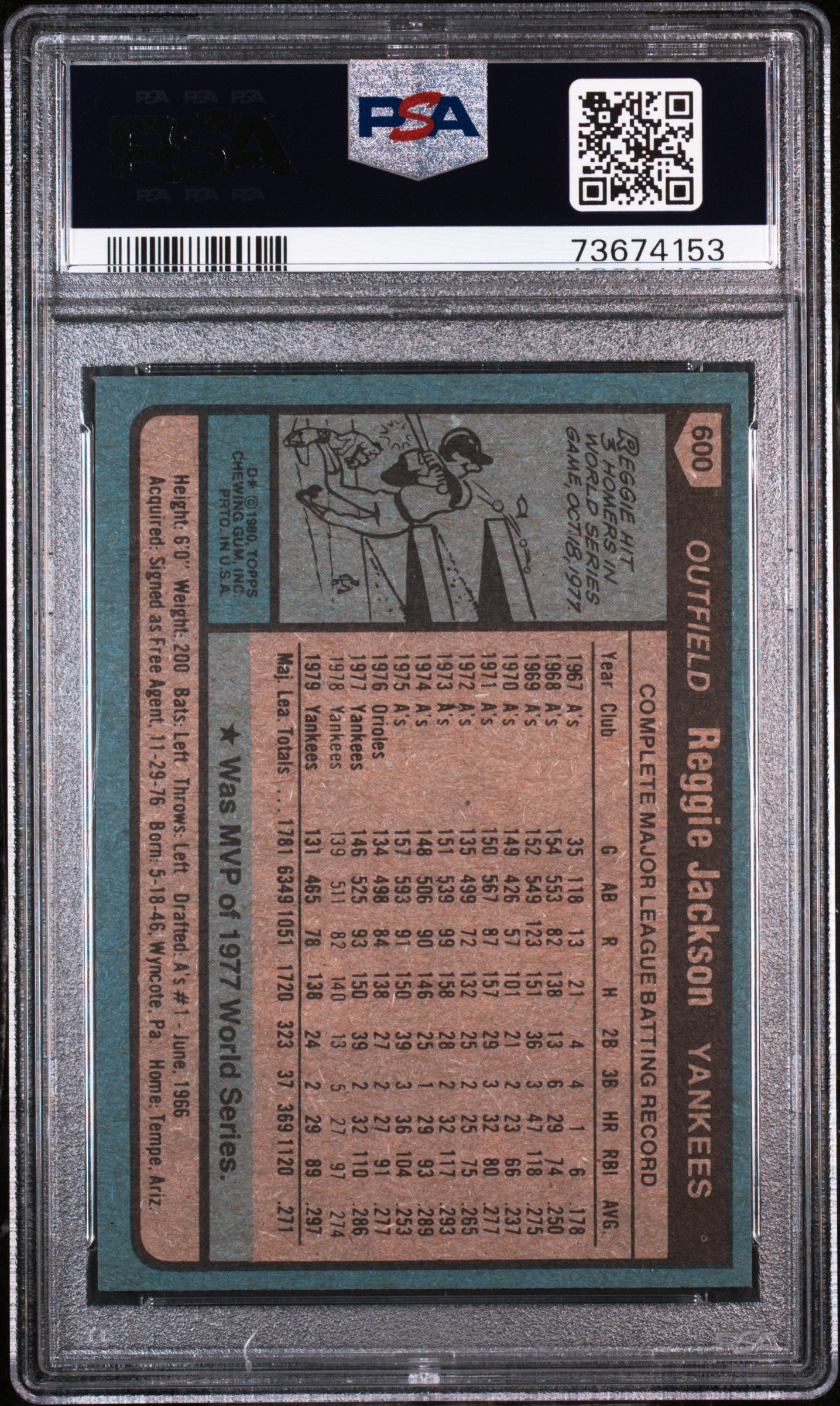 1980 Topps Reggie Jackson #600 PSA 9