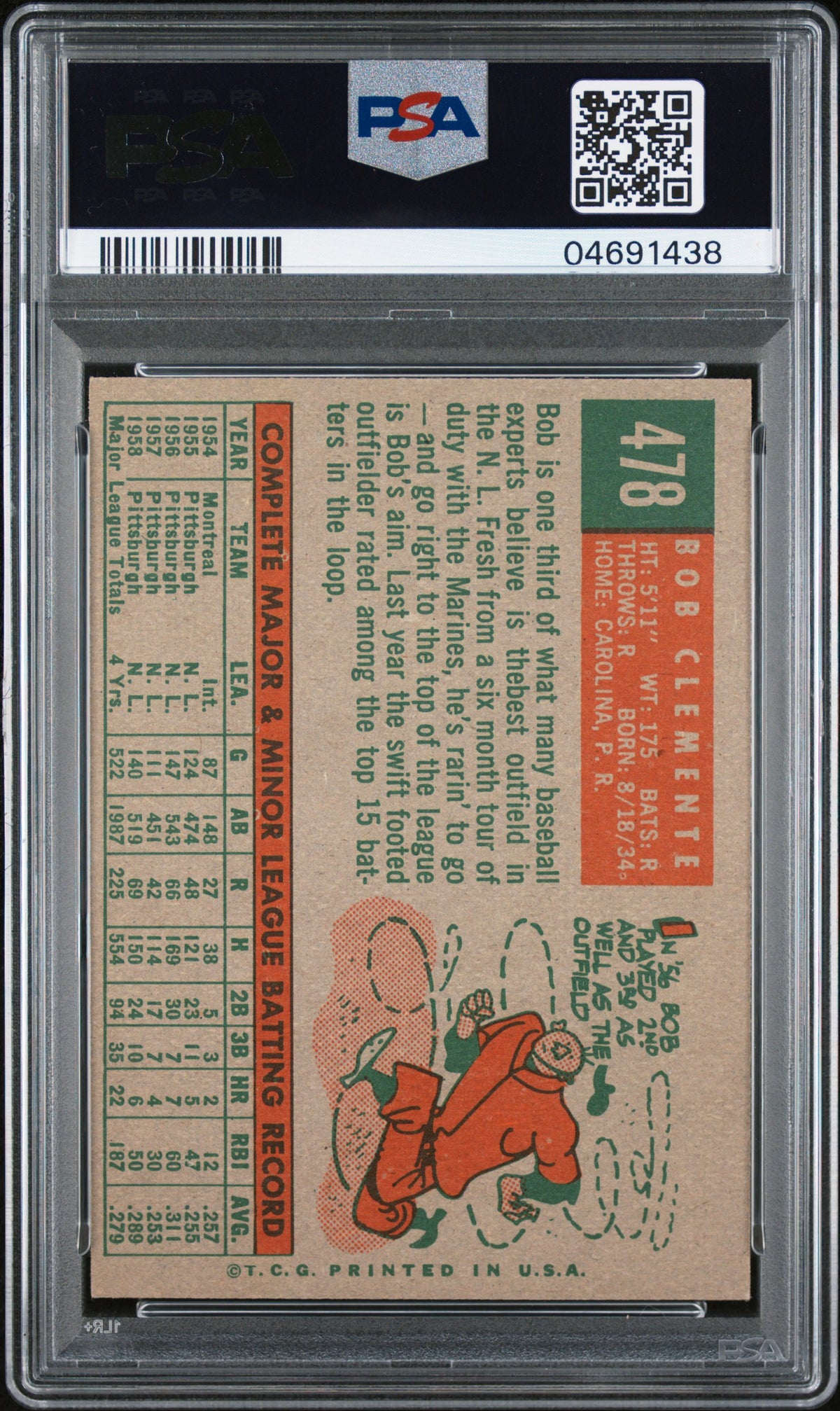 1959 Topps Bob Clemente #478 PSA 8