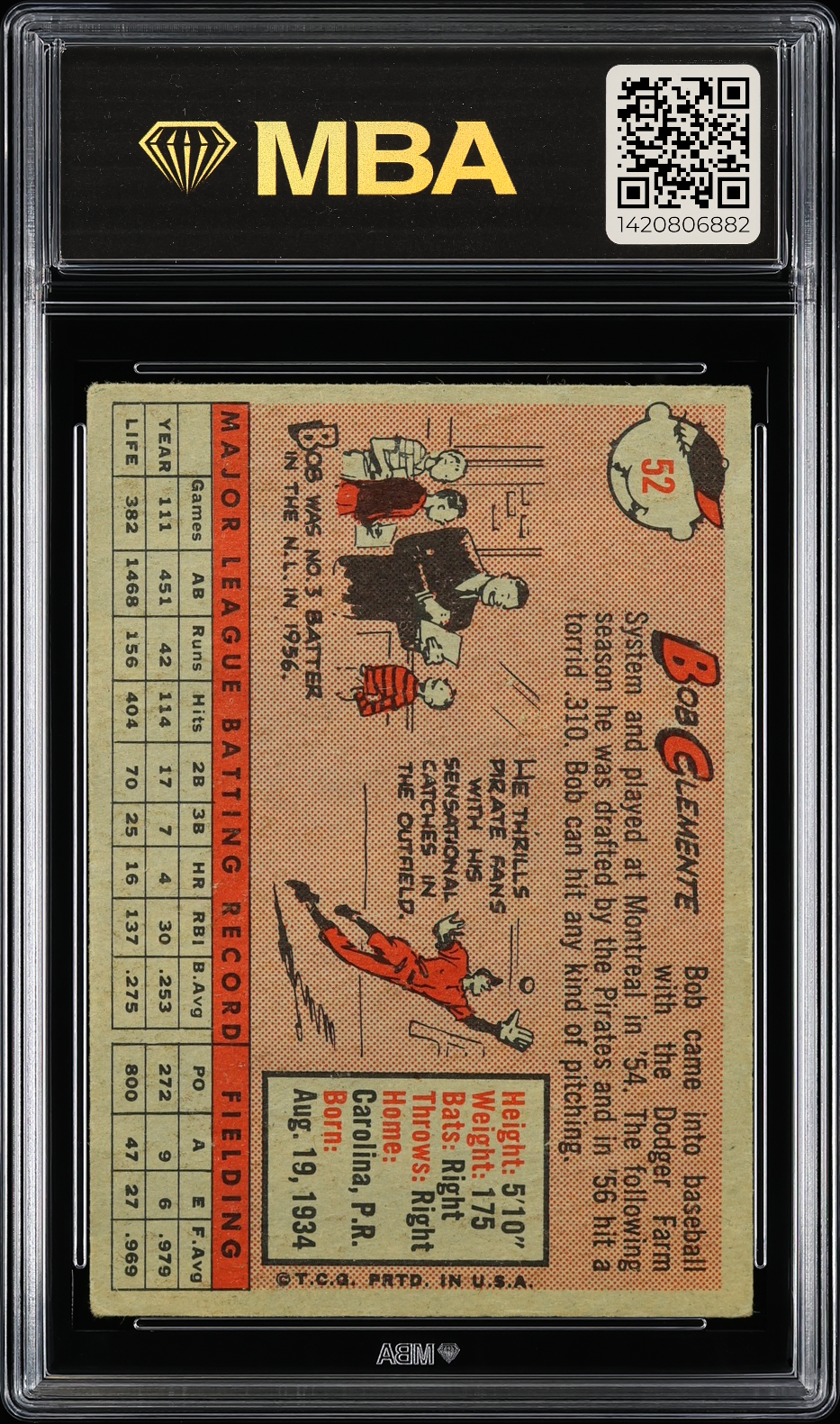 1958 Topps Roberto Clemente #52 White Team MBA 1 MBA Silver