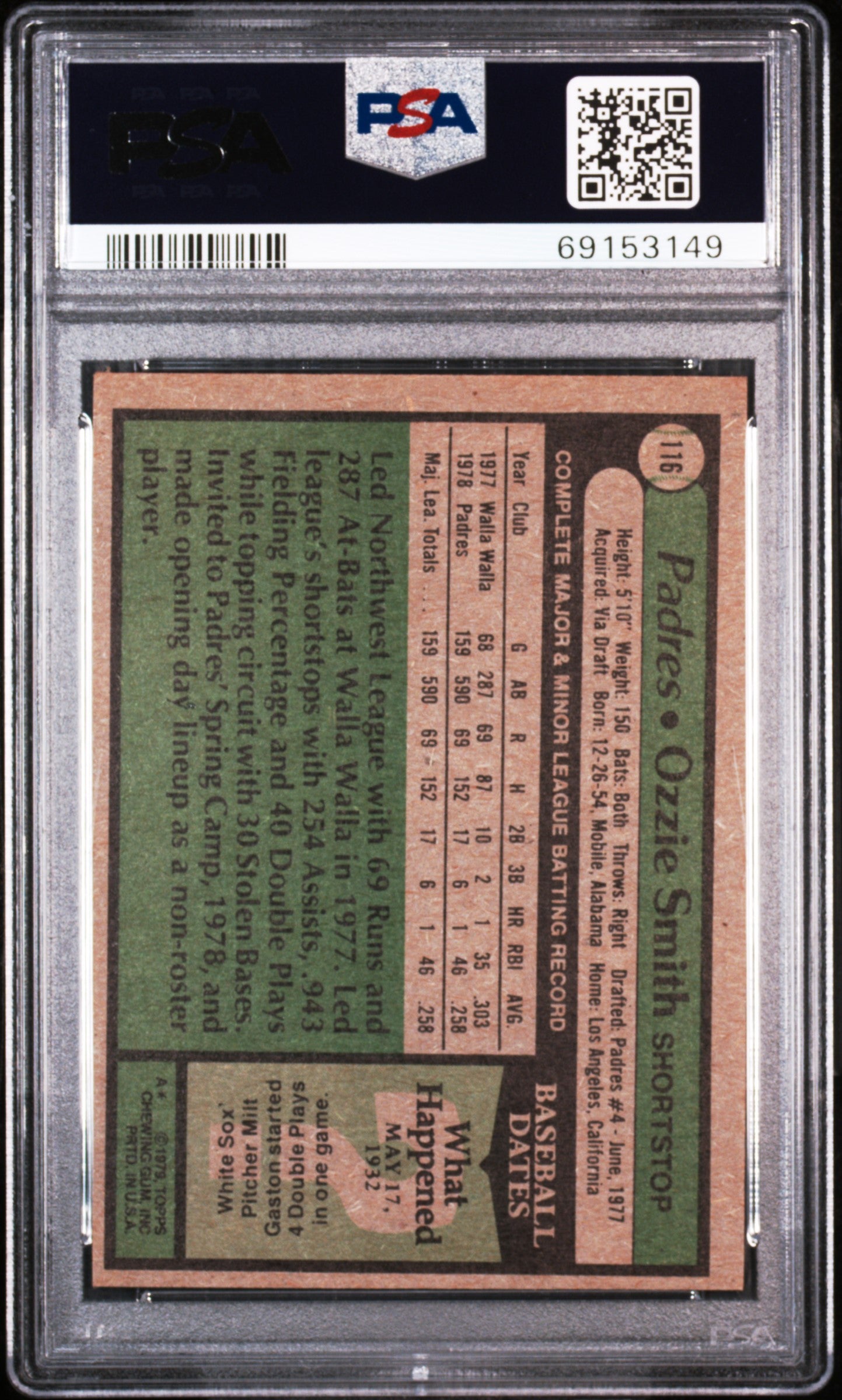 1979 Topps Ozzie Smith #116 PSA 6