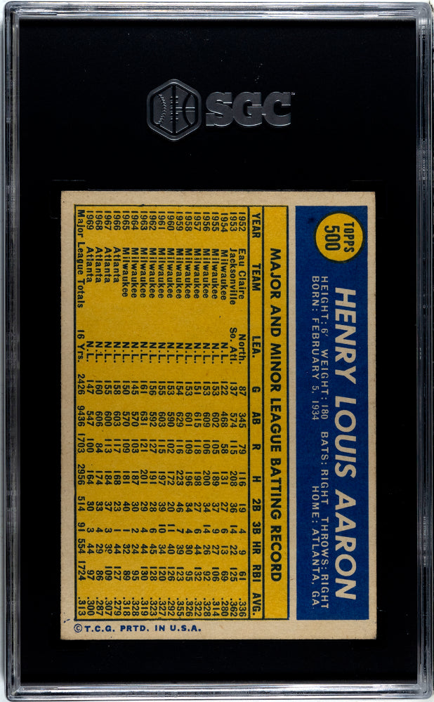 1970 Topps Hank Aaron #500 SGC 7
