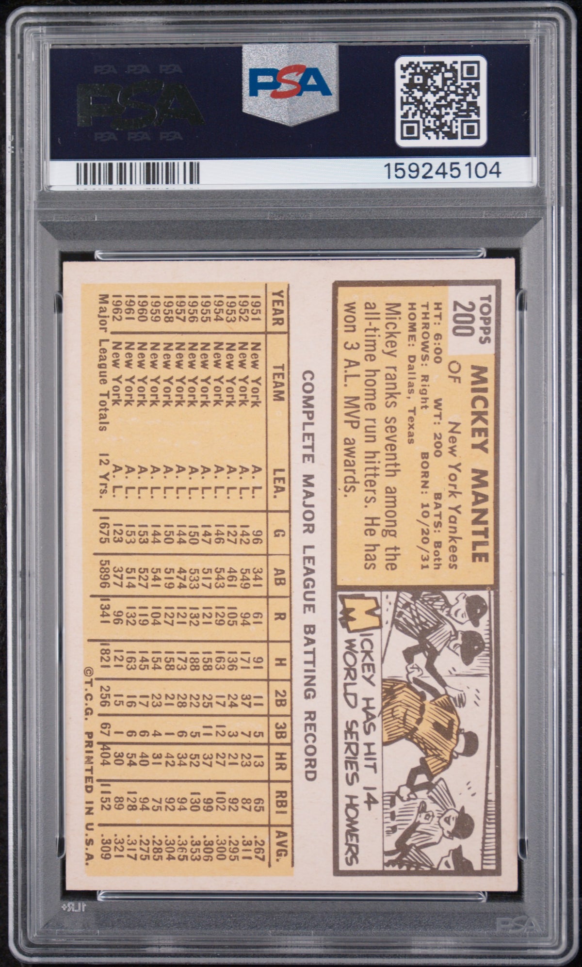 1963 Topps Mickey Mantle #200 PSA 6