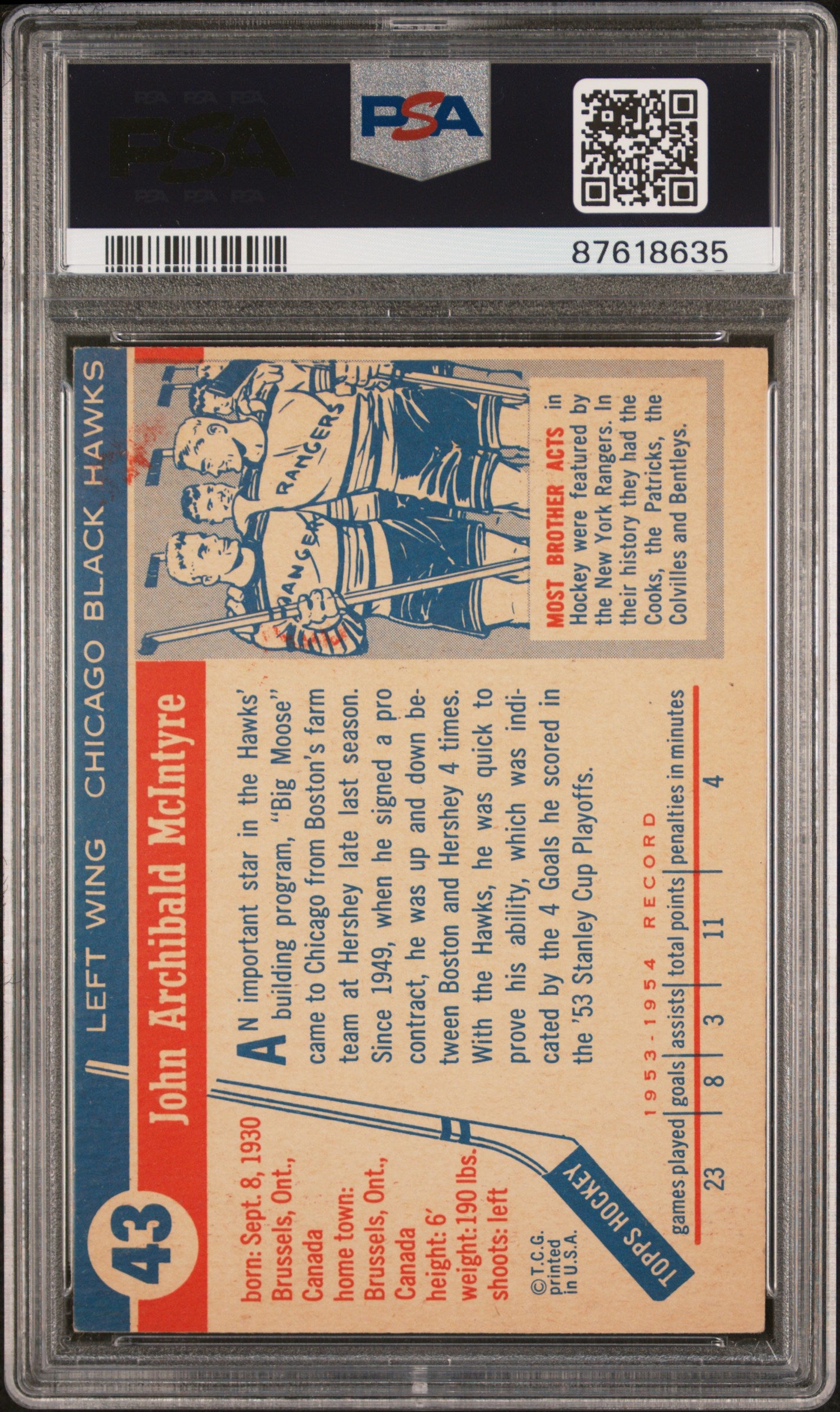 1954 Topps Jake Mcintyre #43 PSA 6