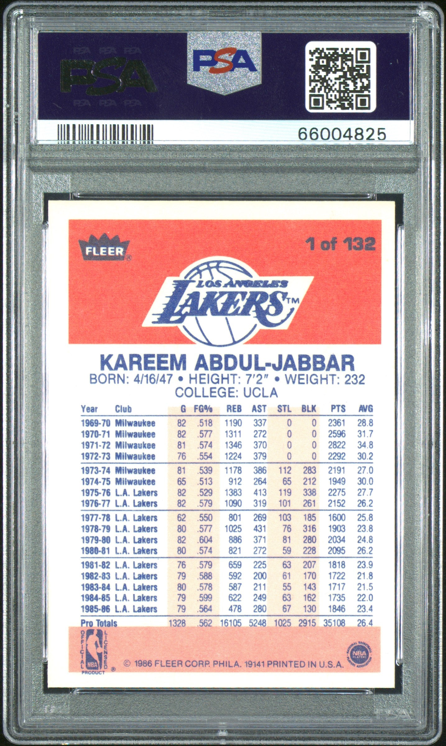 1986 Fleer Kareem Abdul-Jabbar #1 PSA 9