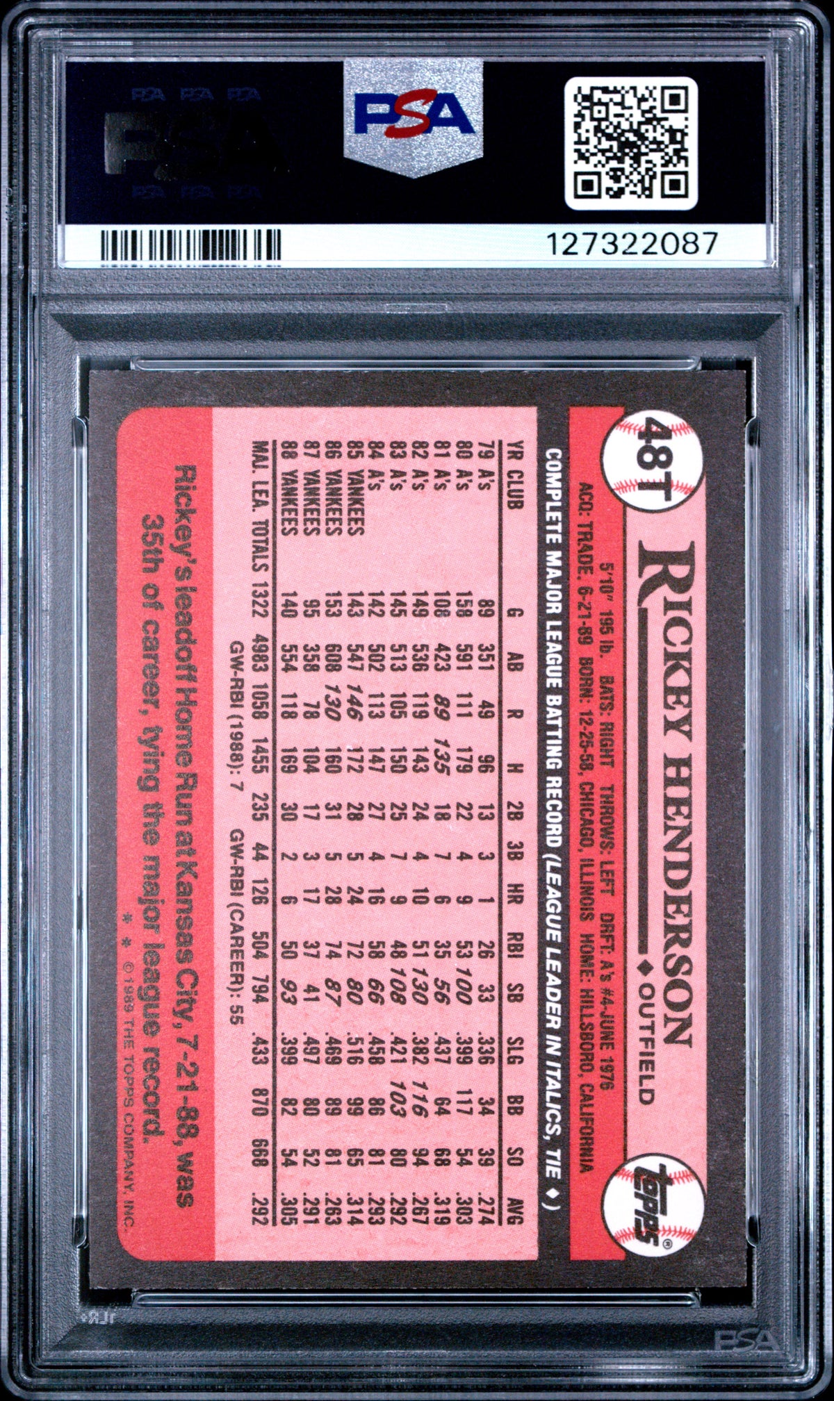 1989 Topps Traded Rickey Henderson #48T PSA 10