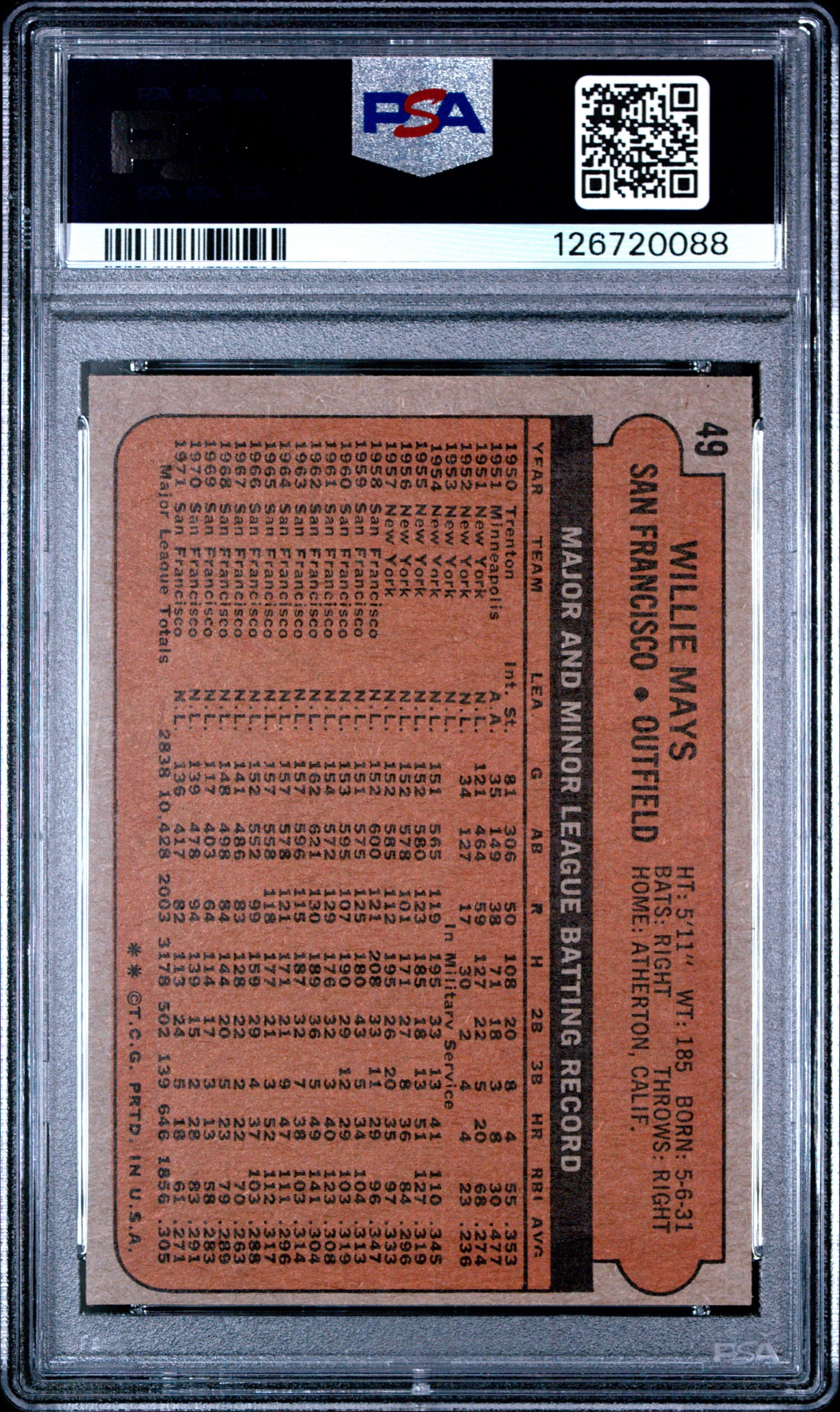 1972 Topps Willie Mays #49 PSA 8