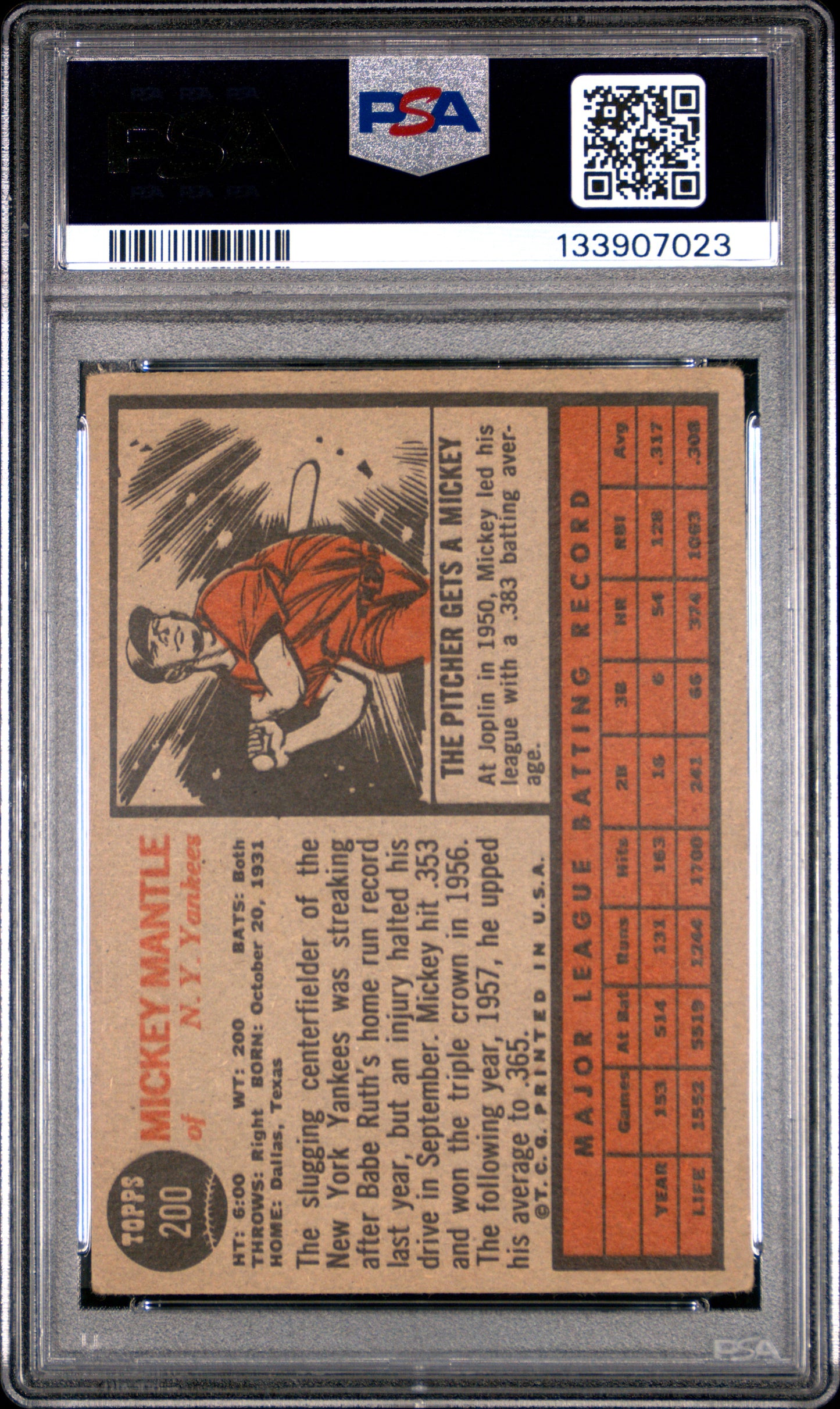 1962 Topps Mickey Mantle #200 PSA 2