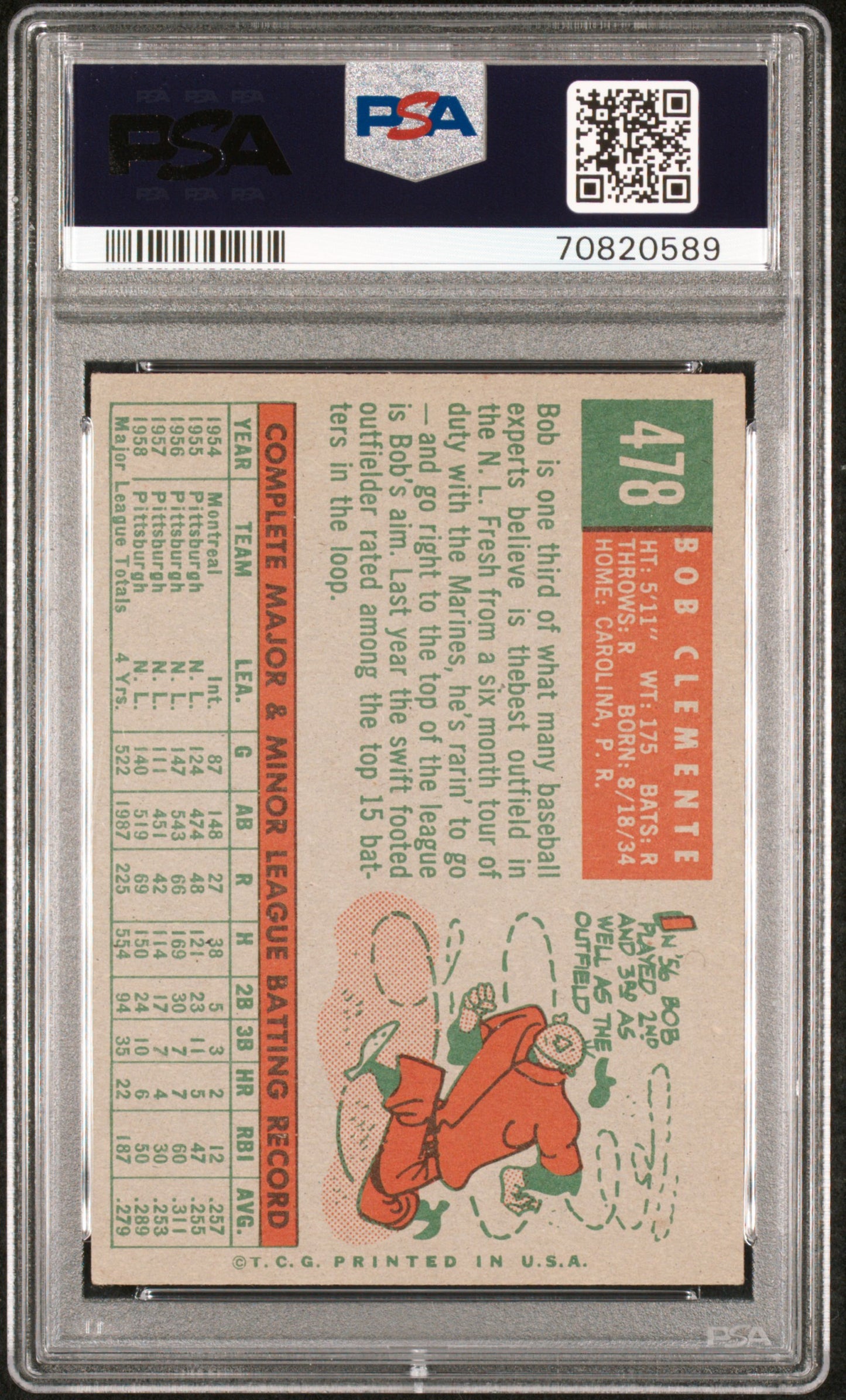 1959 Topps Bob Clemente #478 PSA 4