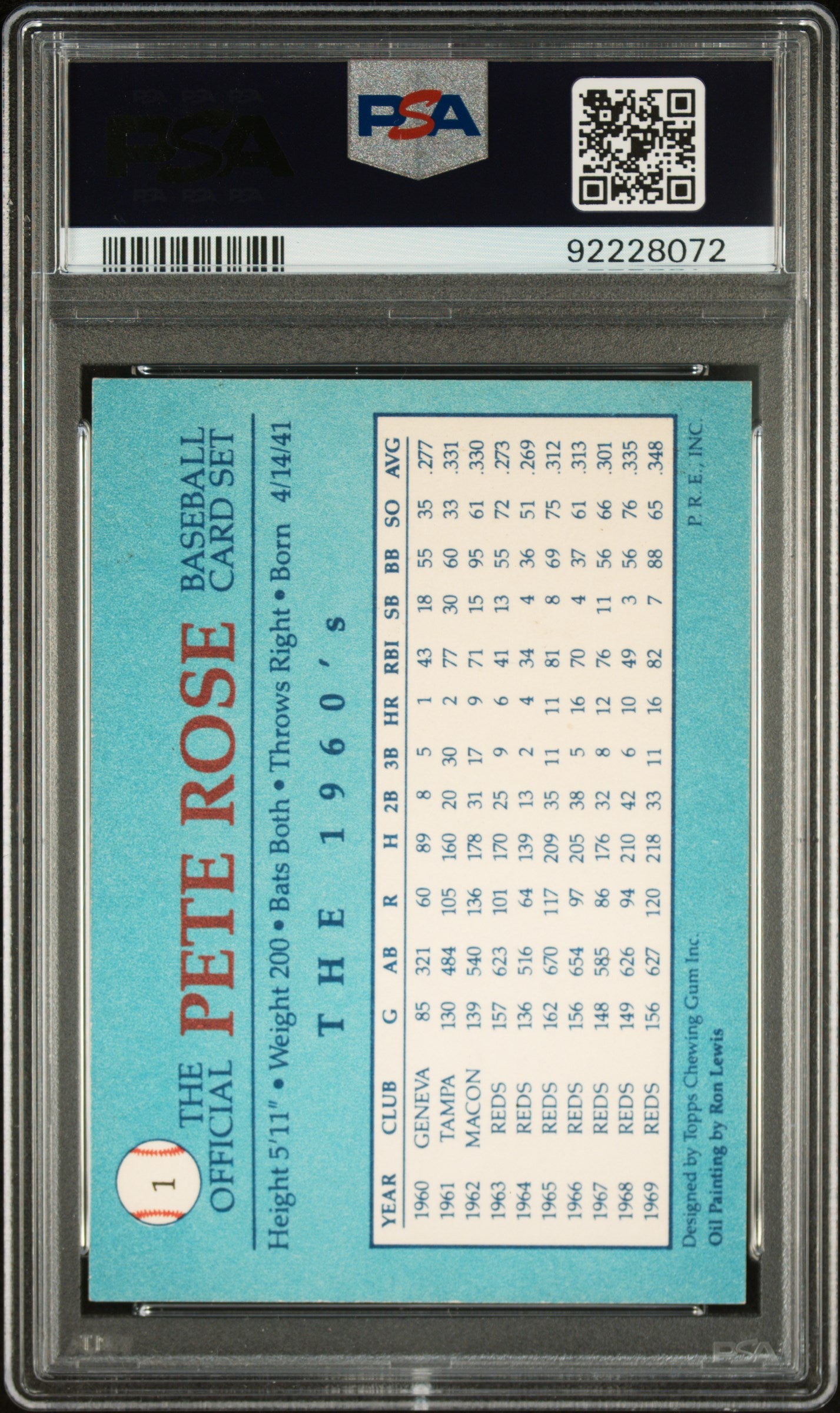 1986 Topps Pete Rose Set Pete Rose #1 No Border PSA A Auto A