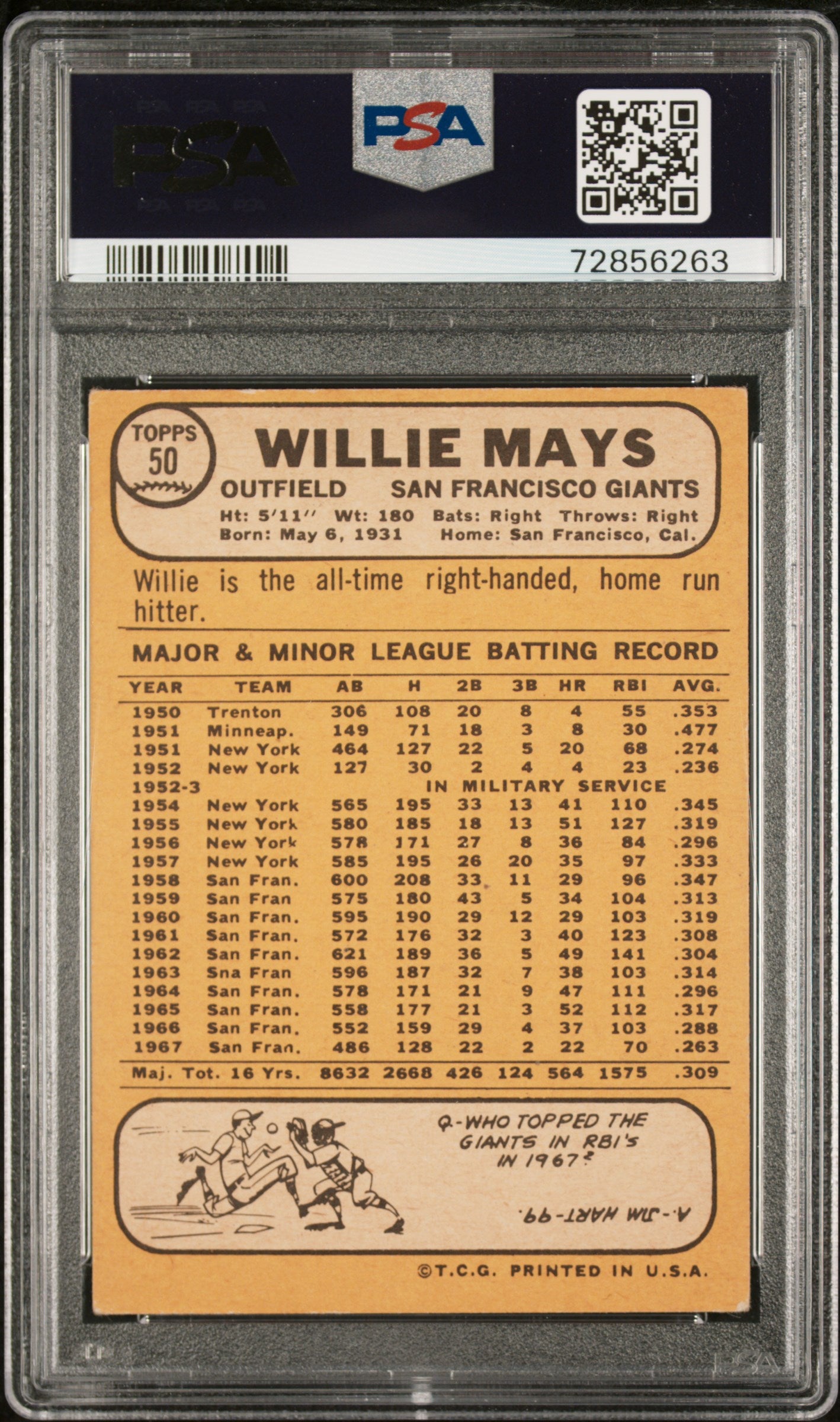 1968 Topps Willie Mays #50 PSA 3
