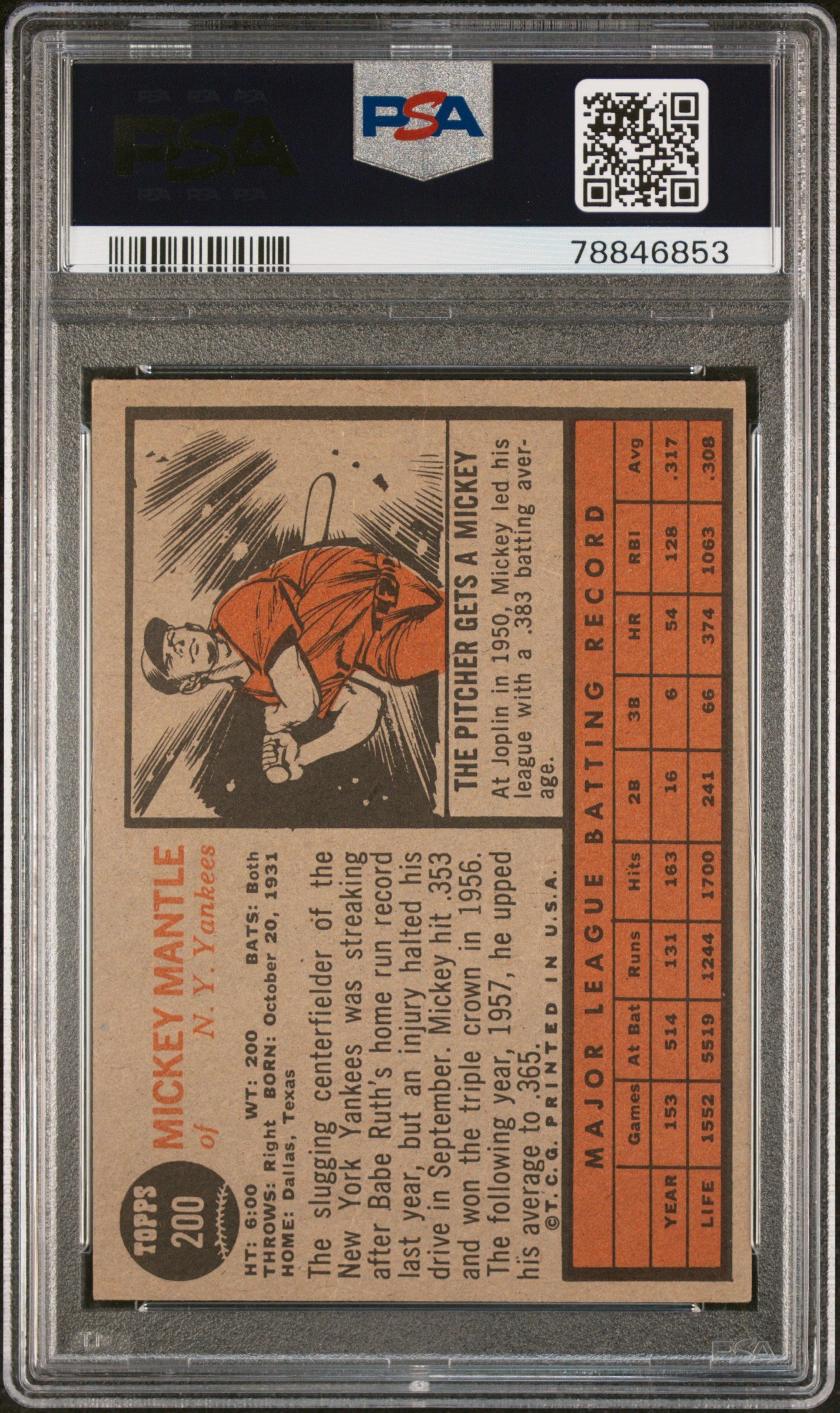 1962 Topps Mickey Mantle #200 PSA 2
