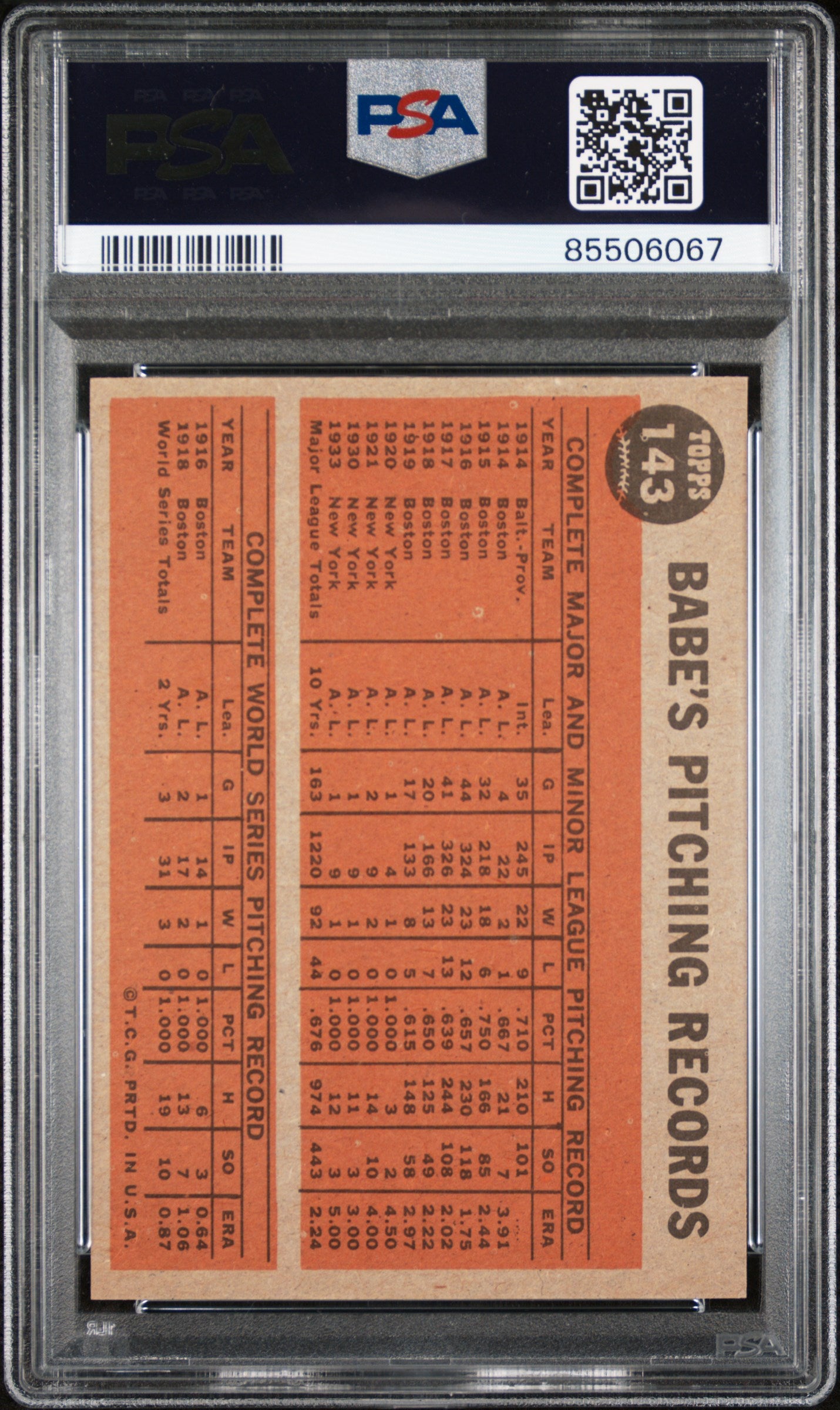 1962 Topps Greatest Sports #143 Hero Green Tint PSA 8