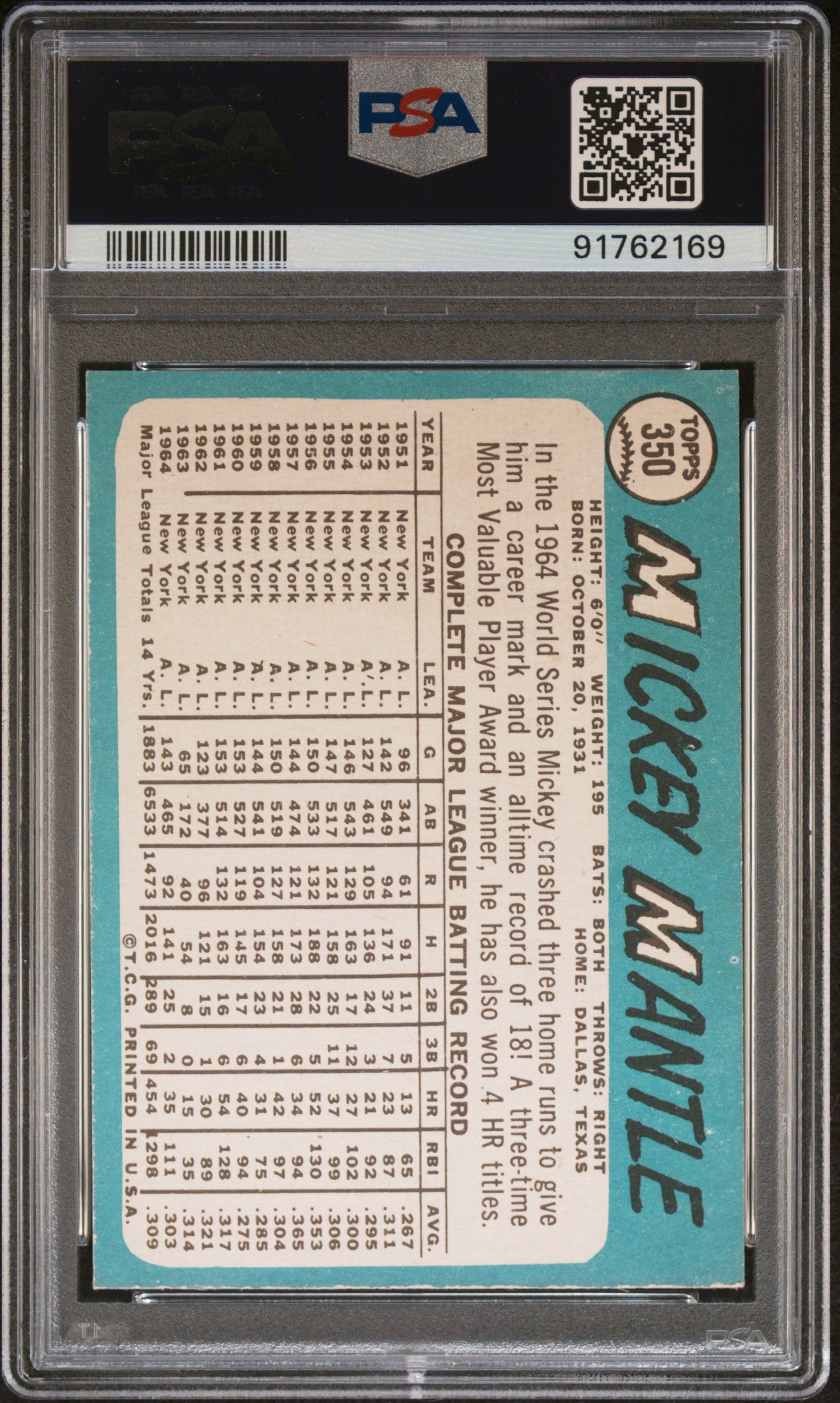 1965 Topps Mickey Mantle #350 PSA 6