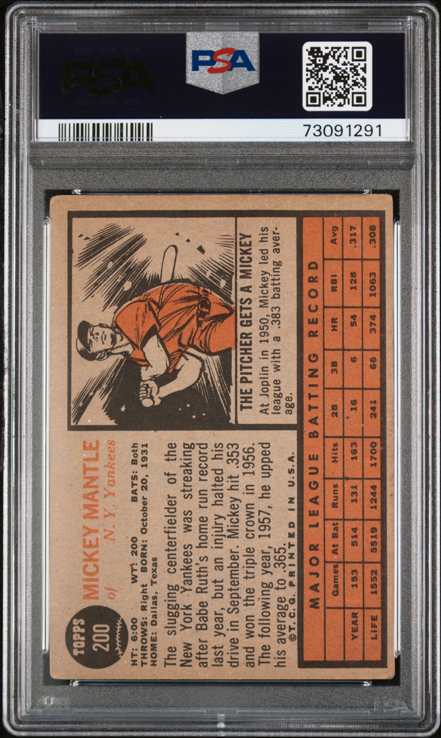 1962 Topps Mickey Mantle #200 PSA 3