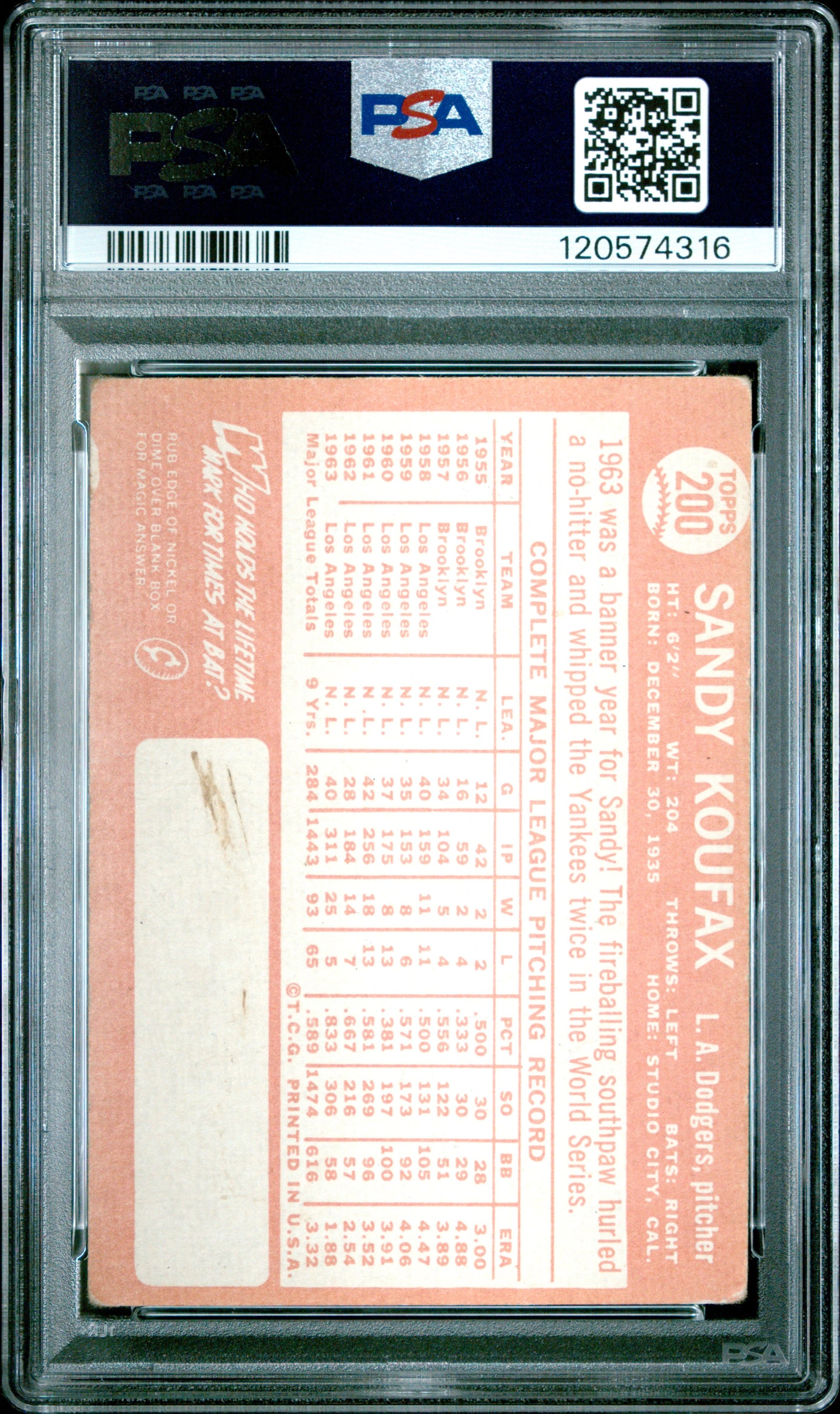 1964 Topps Sandy Koufax #200 PSA 3