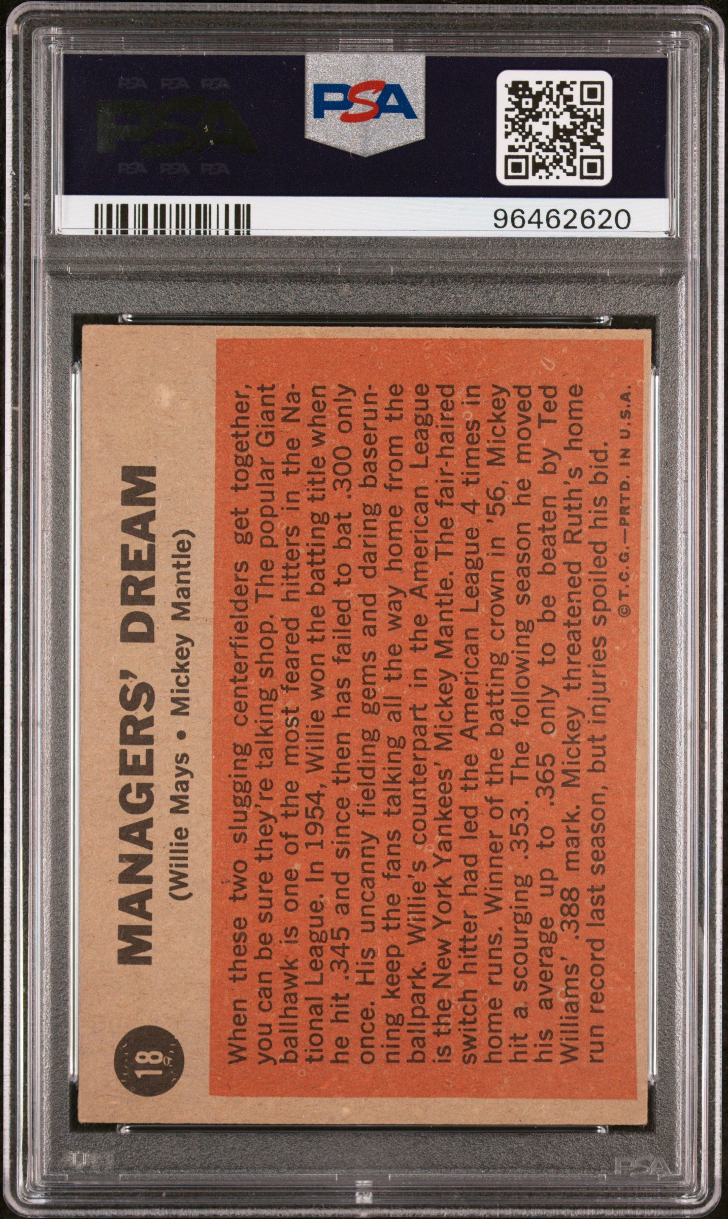 1962 Topps Managers' Dream #18 M. Mantle W. Mays PSA 5
