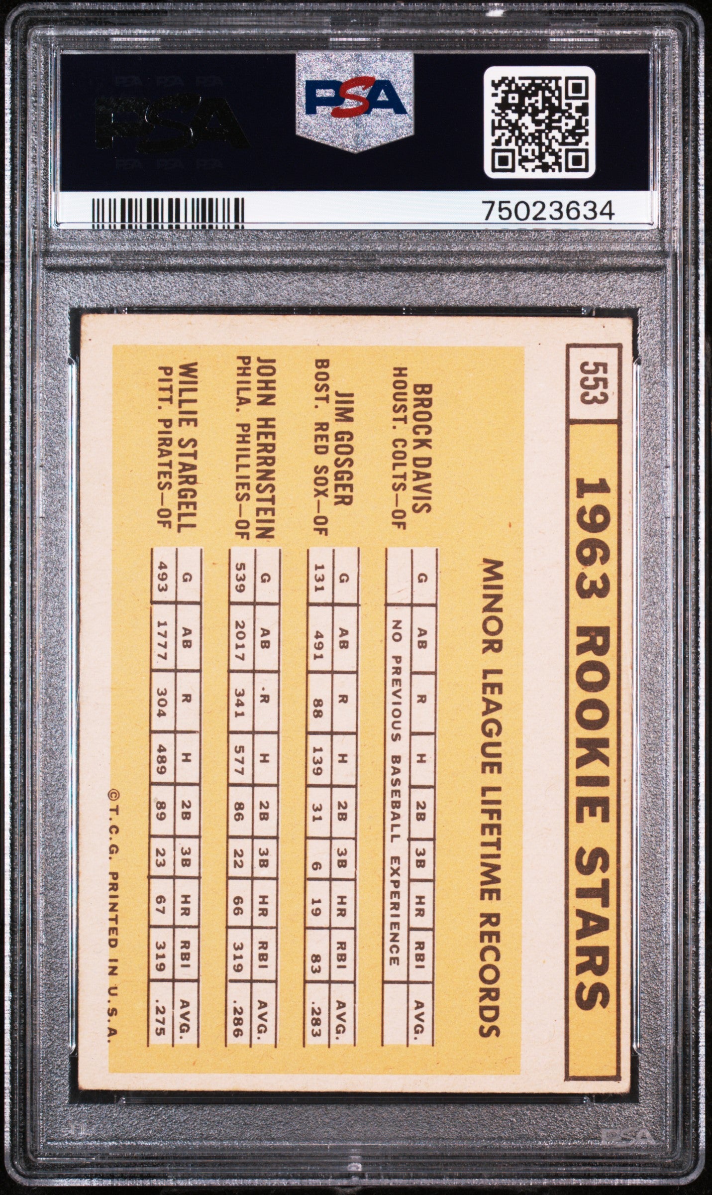 1963 Topps 1963 Rookie Stars #553 PSA 4