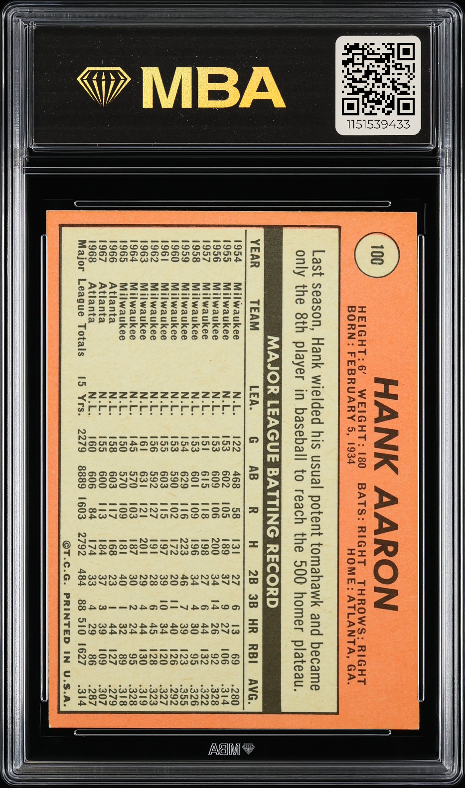 1969 Topps Hank Aaron #100 MBA 4